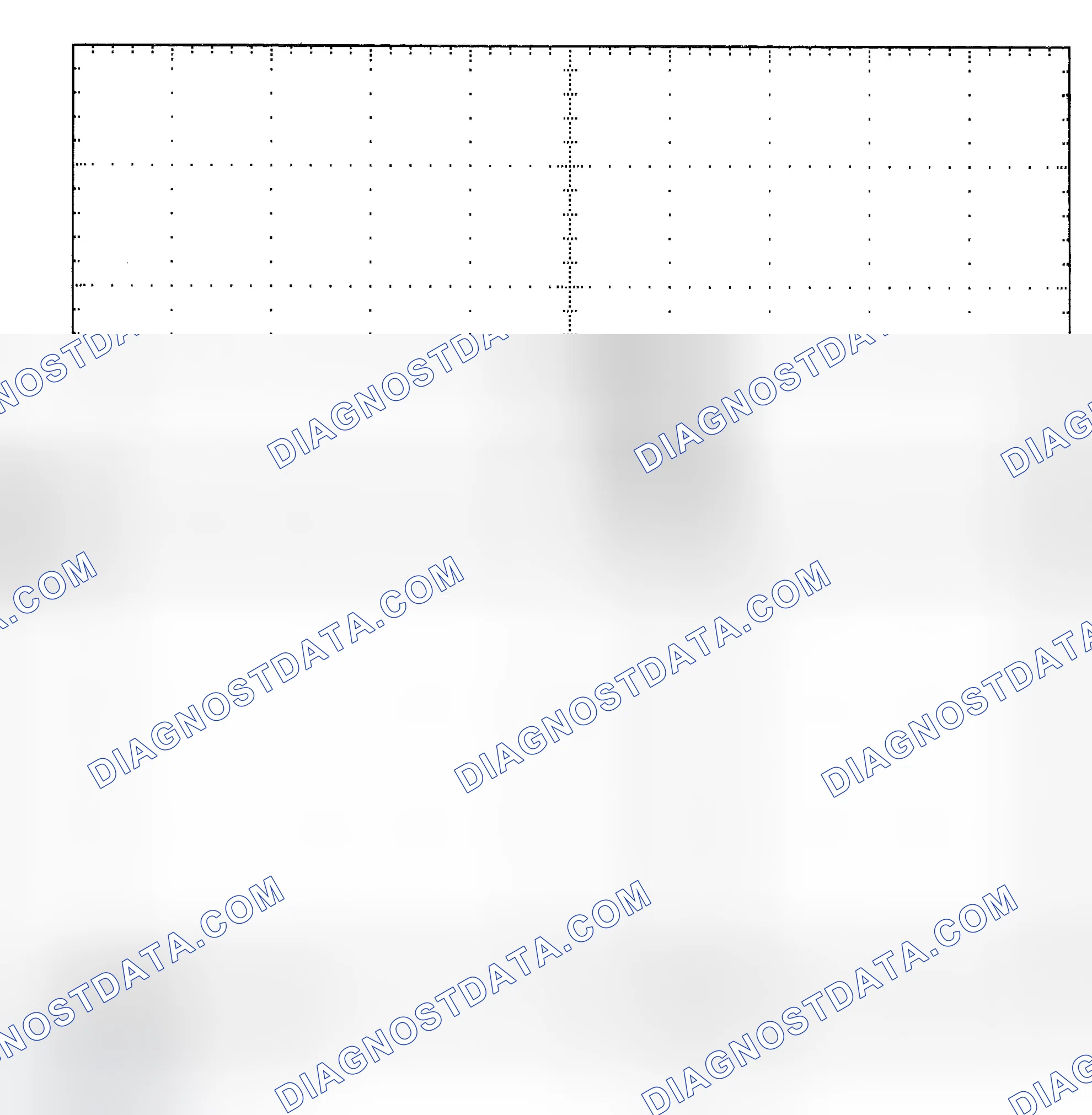 Scheme 25: Single Injector - Known Good - Voltage Pattern