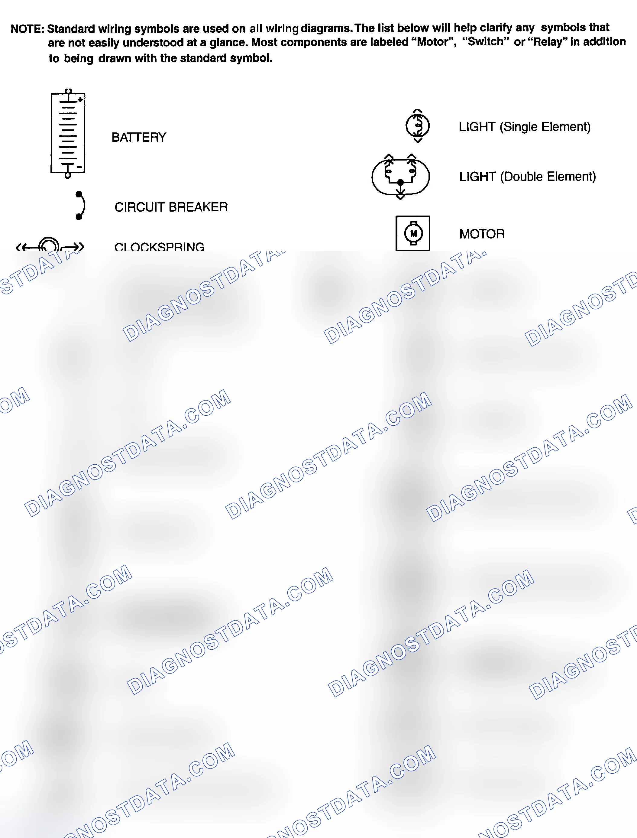 Scheme 1: Identifying Standard Wiring Diagram Symbols