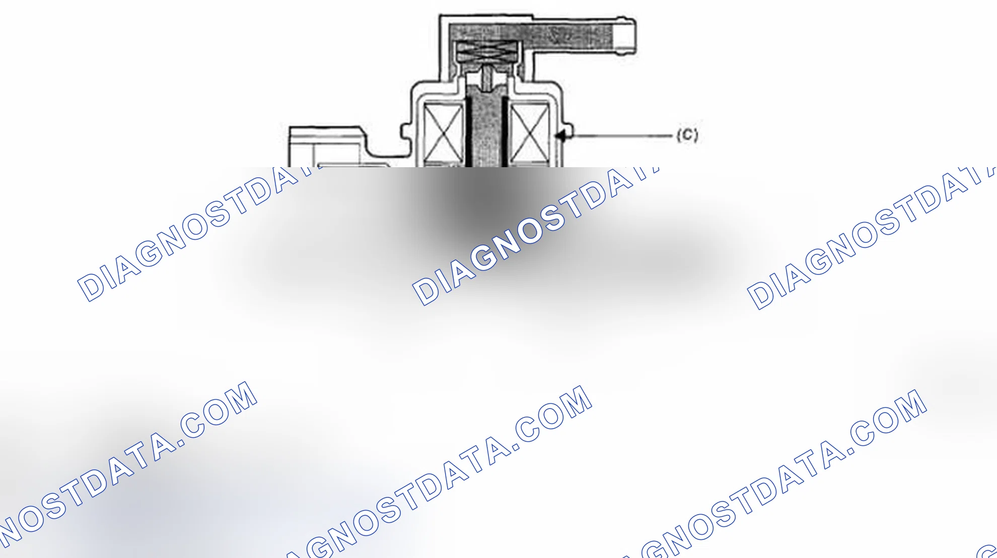Scheme 284: EVAP System Operation Diagram