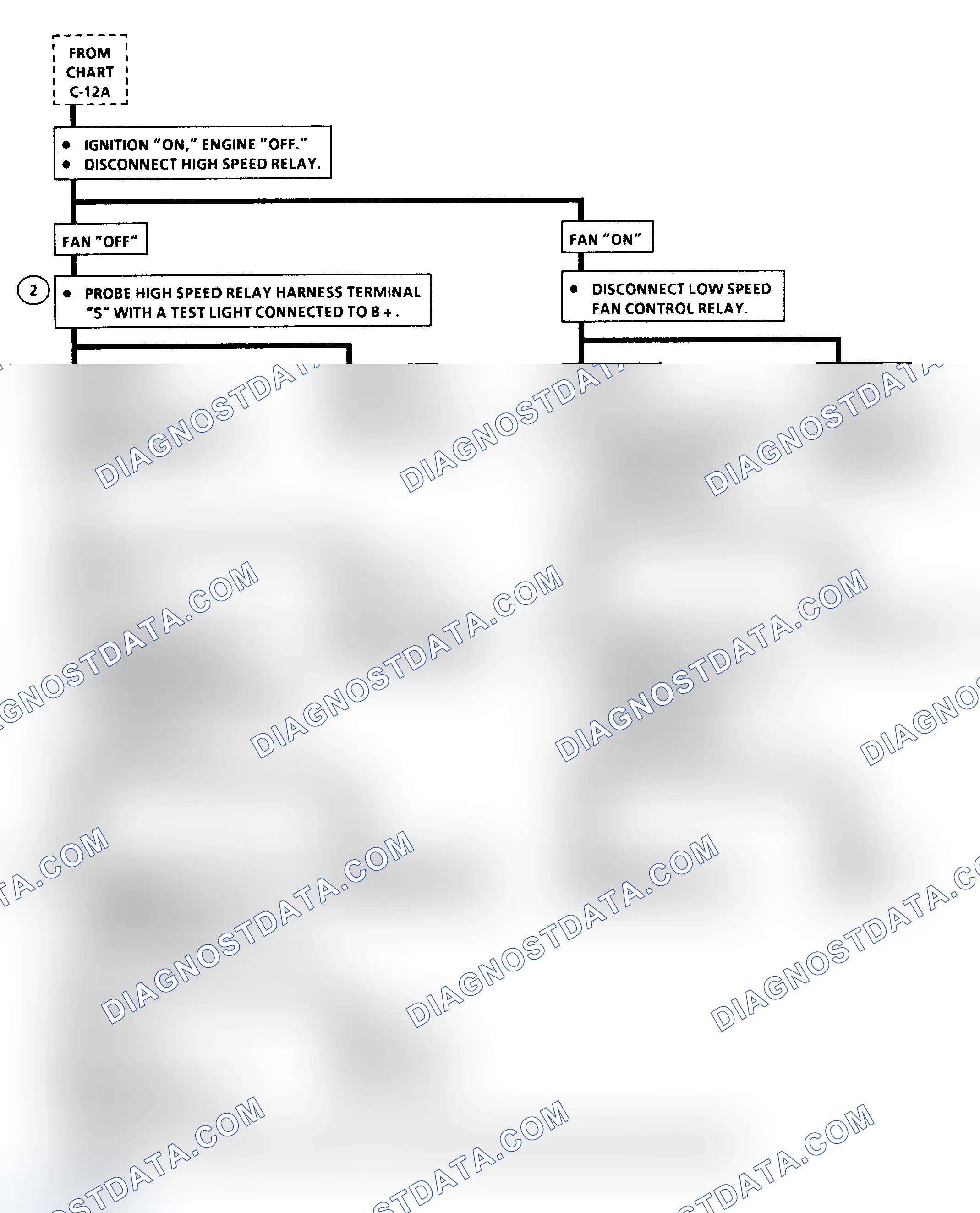Scheme 113