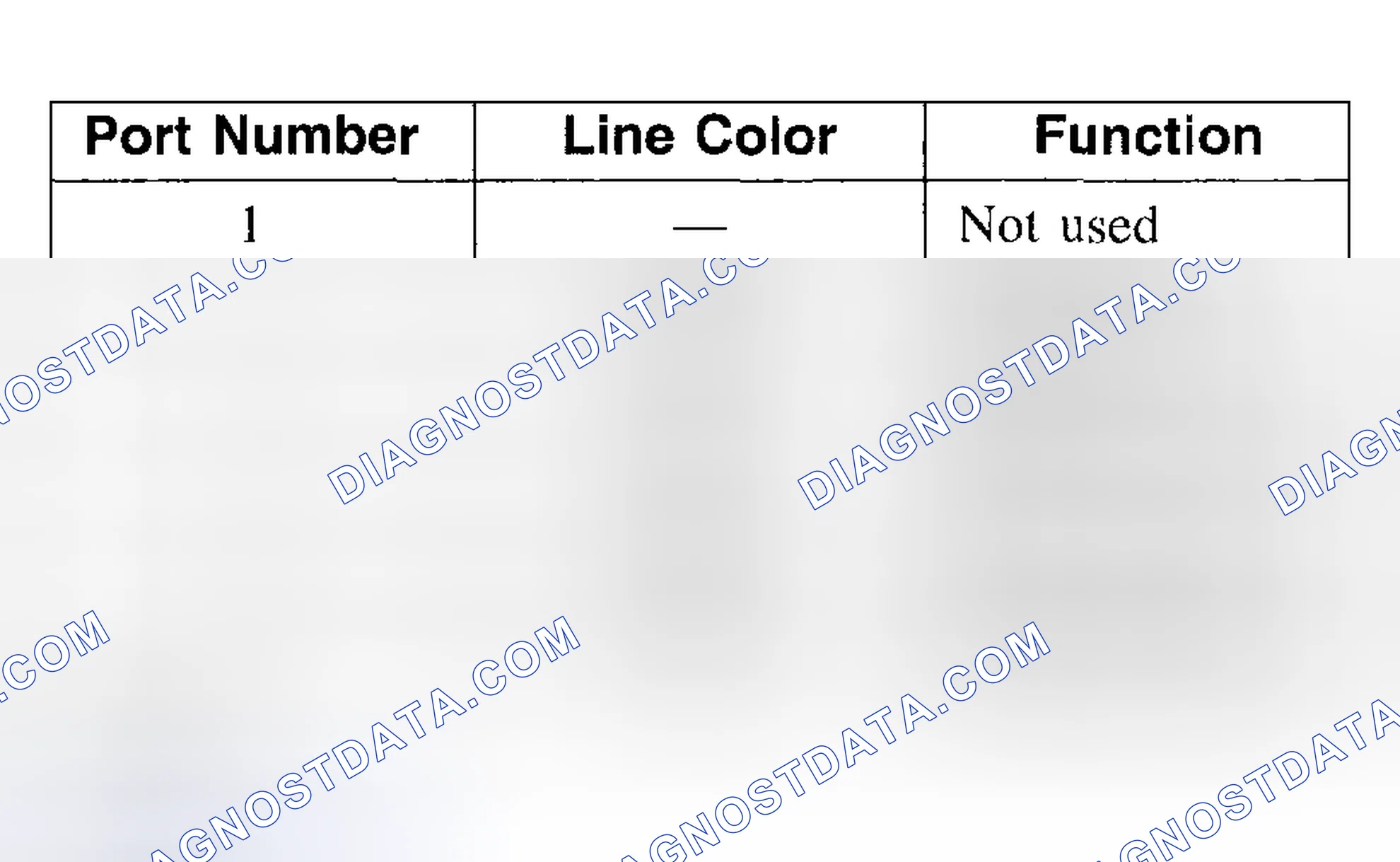 Scheme 92