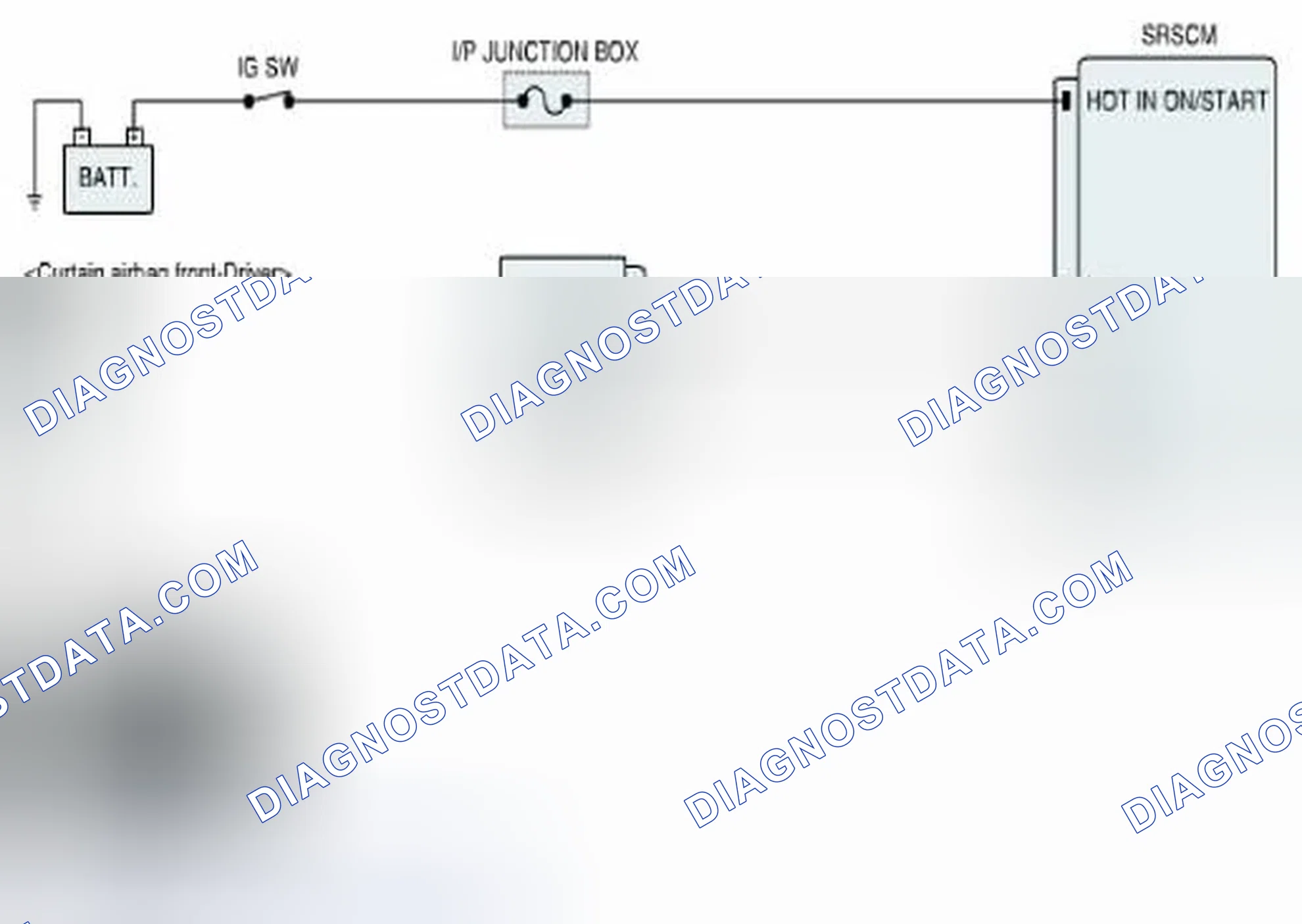 Scheme 124: Diagnostic Circuit Diagram
