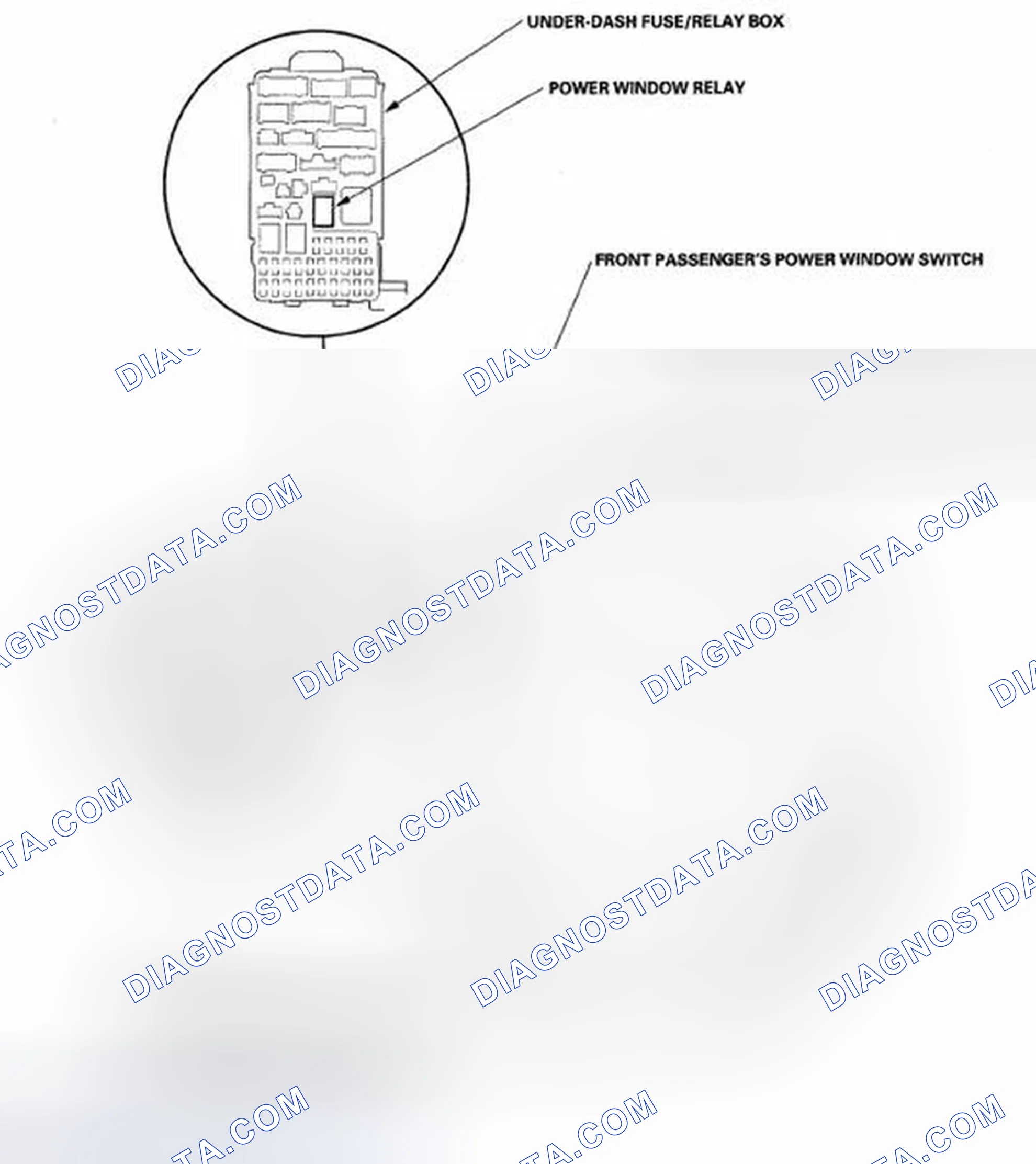 Scheme 1: Component Location Index