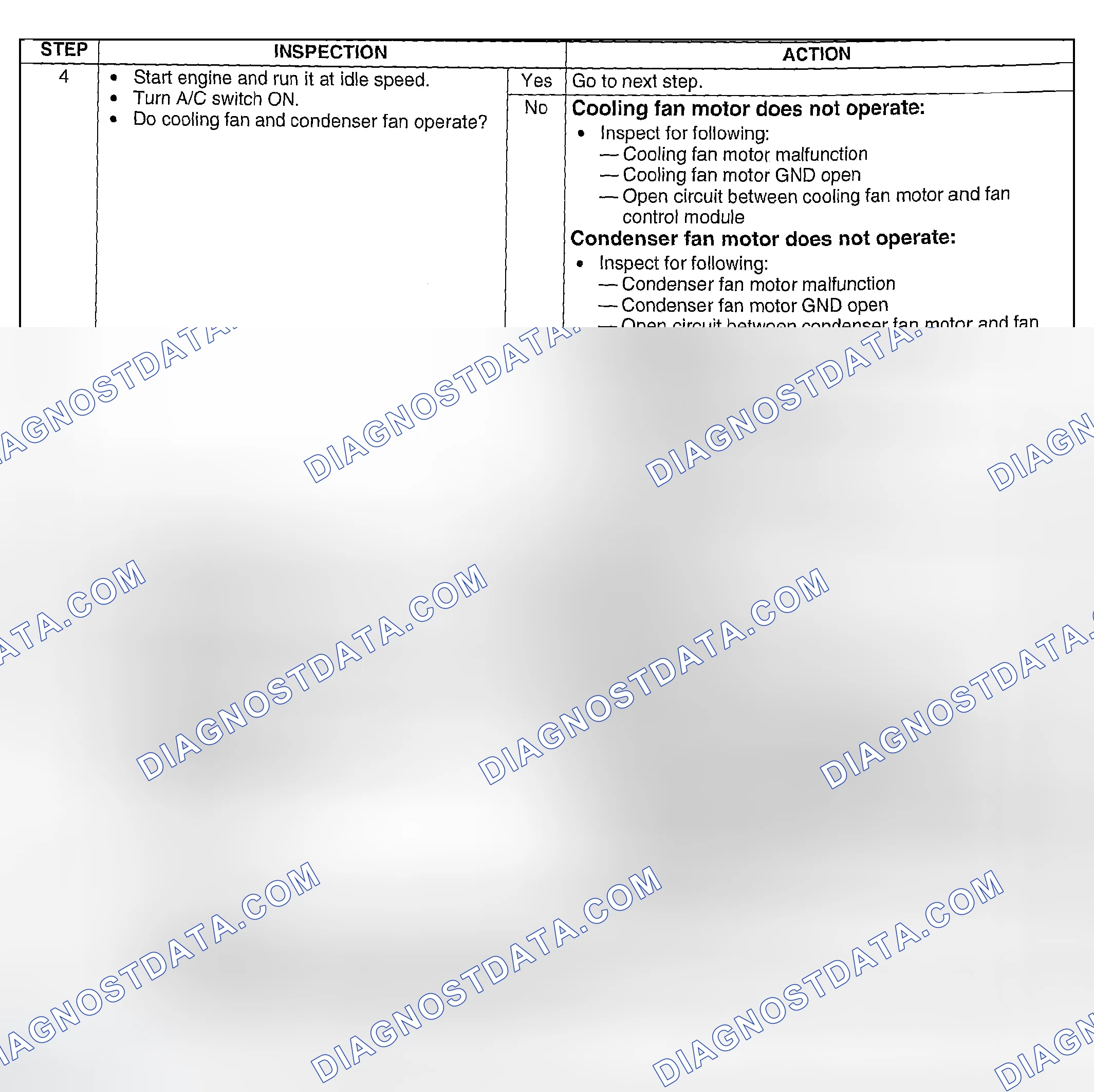 Scheme 298