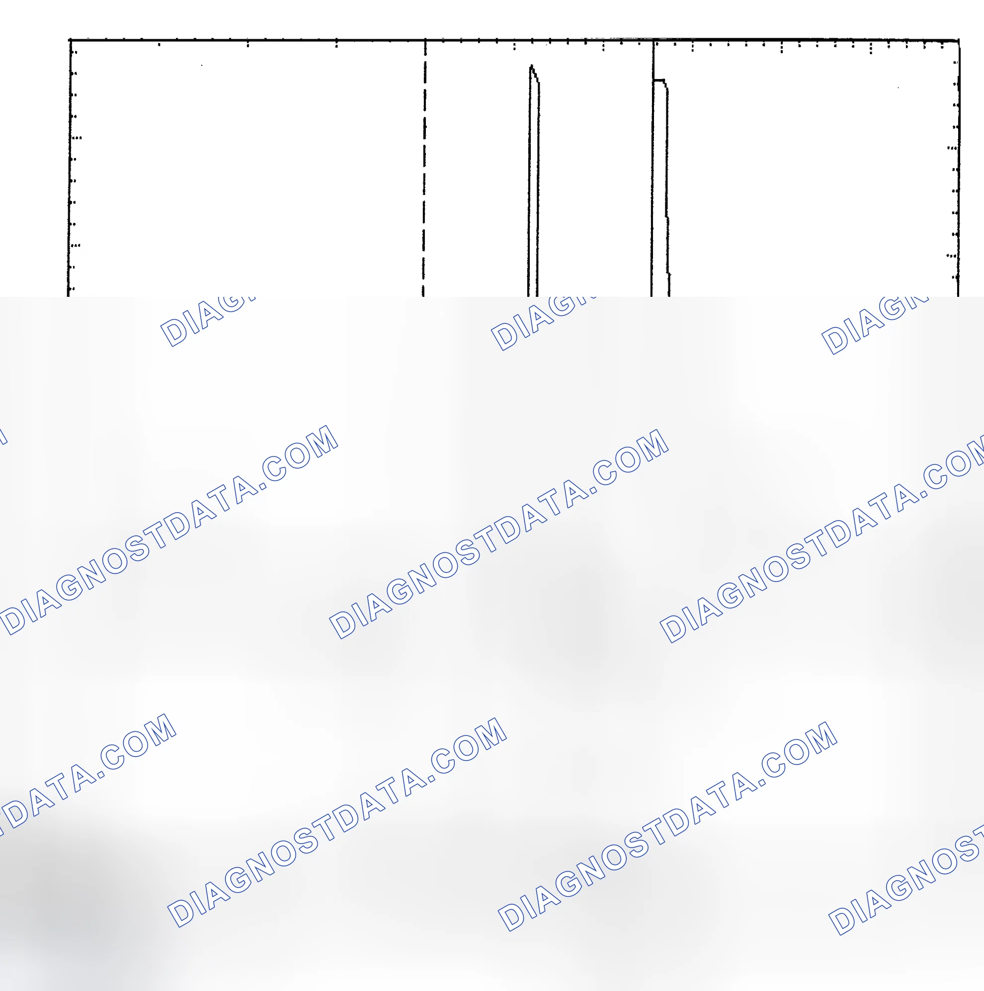 Scheme 6: Identifying Current Controlled Type Injector Pattern