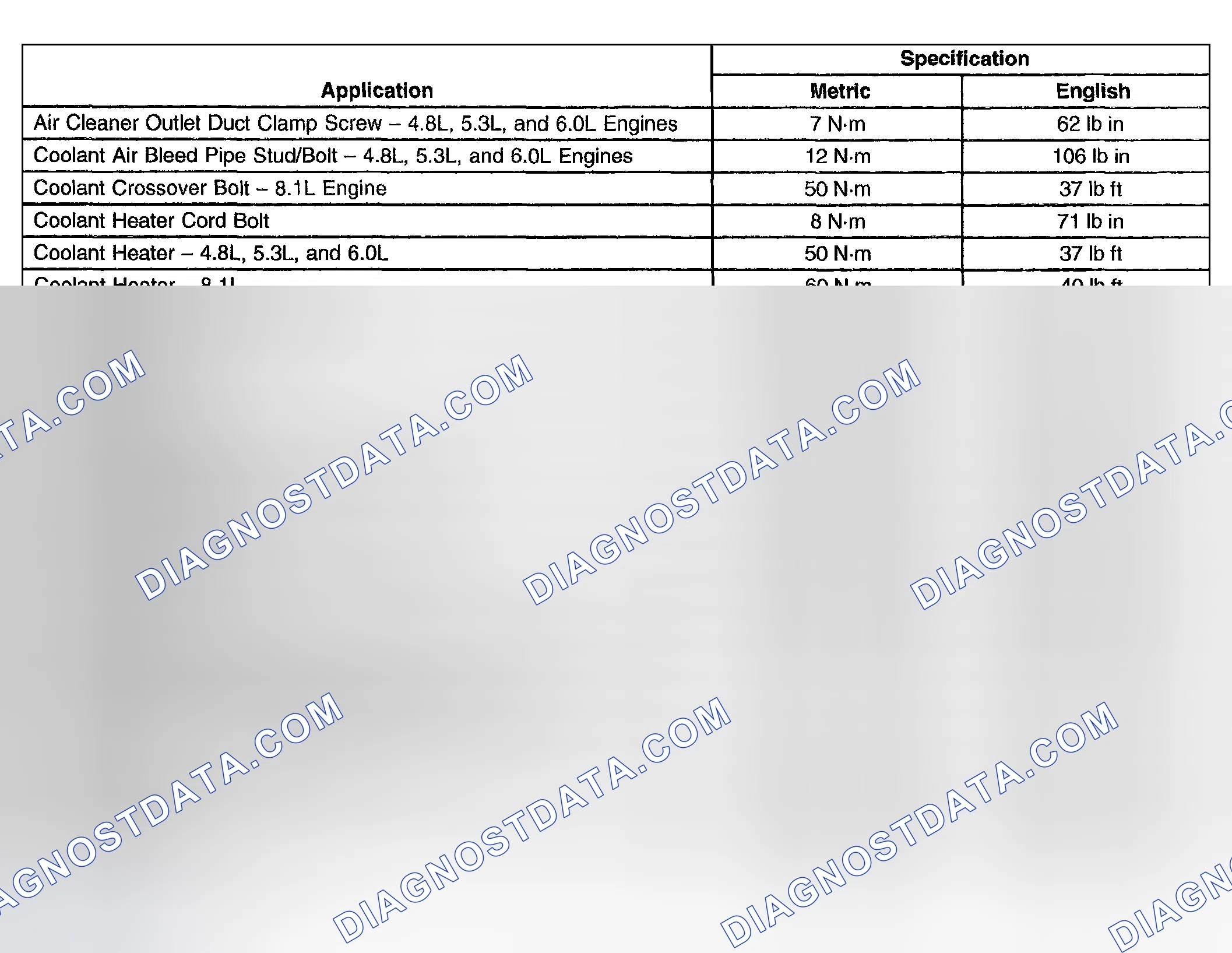 Scheme 1: Specifications
