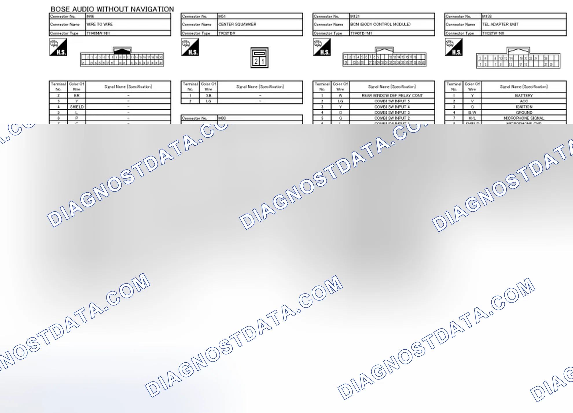 Scheme 165