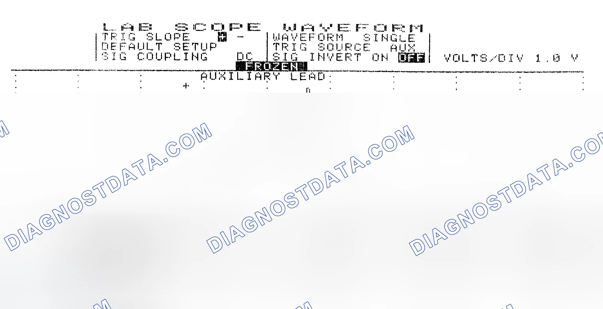Scheme 19: Single Injector w/Excessive Current Flow - Current Pattern
