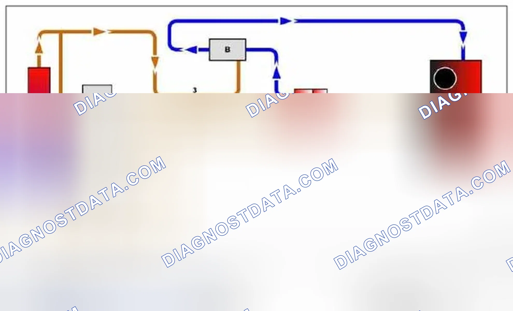Scheme 31: Engine cooling function - GF20.00-P-1000MCU