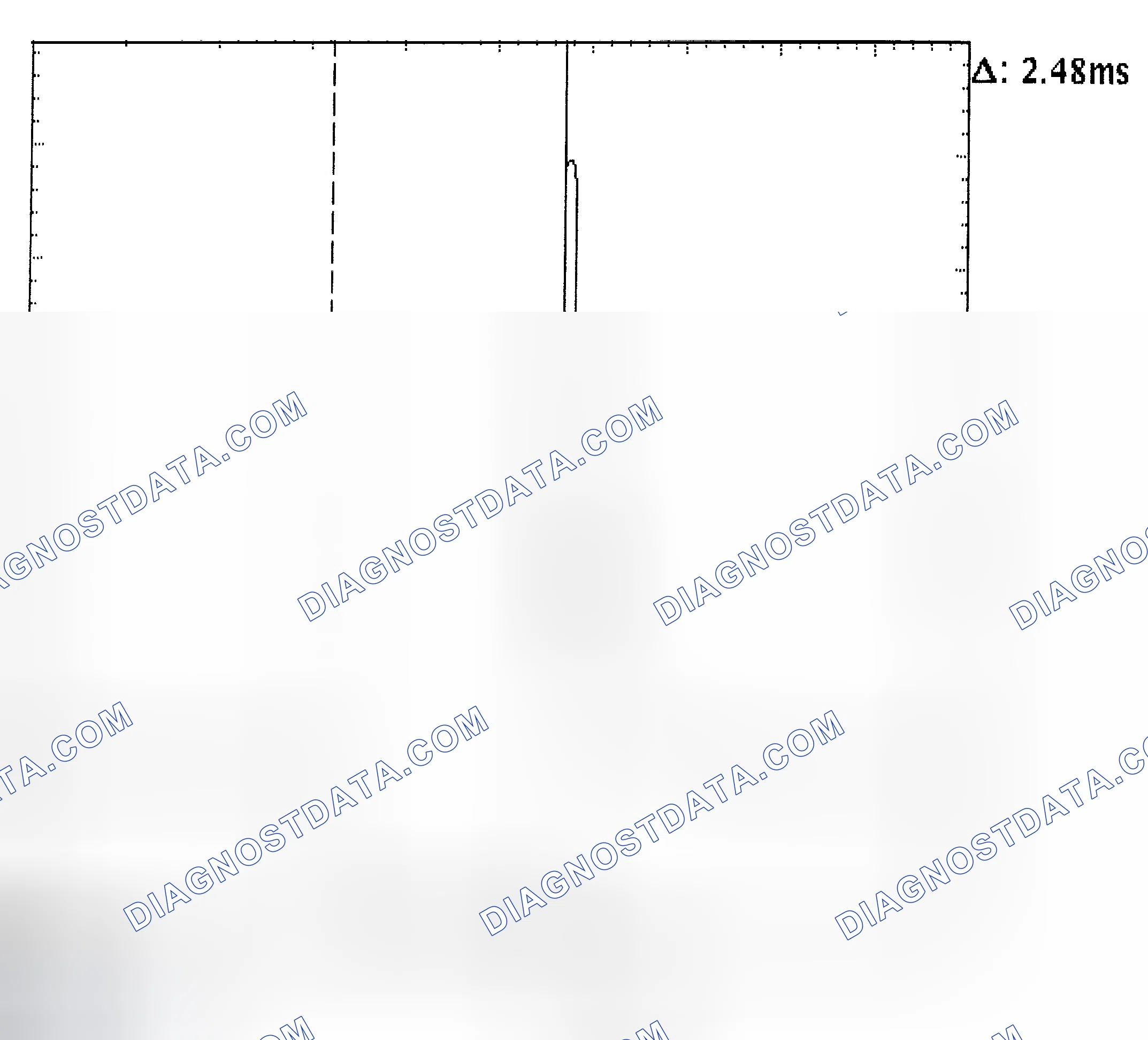 Scheme 24: Injector Bank - Known Good - Voltage Pattern