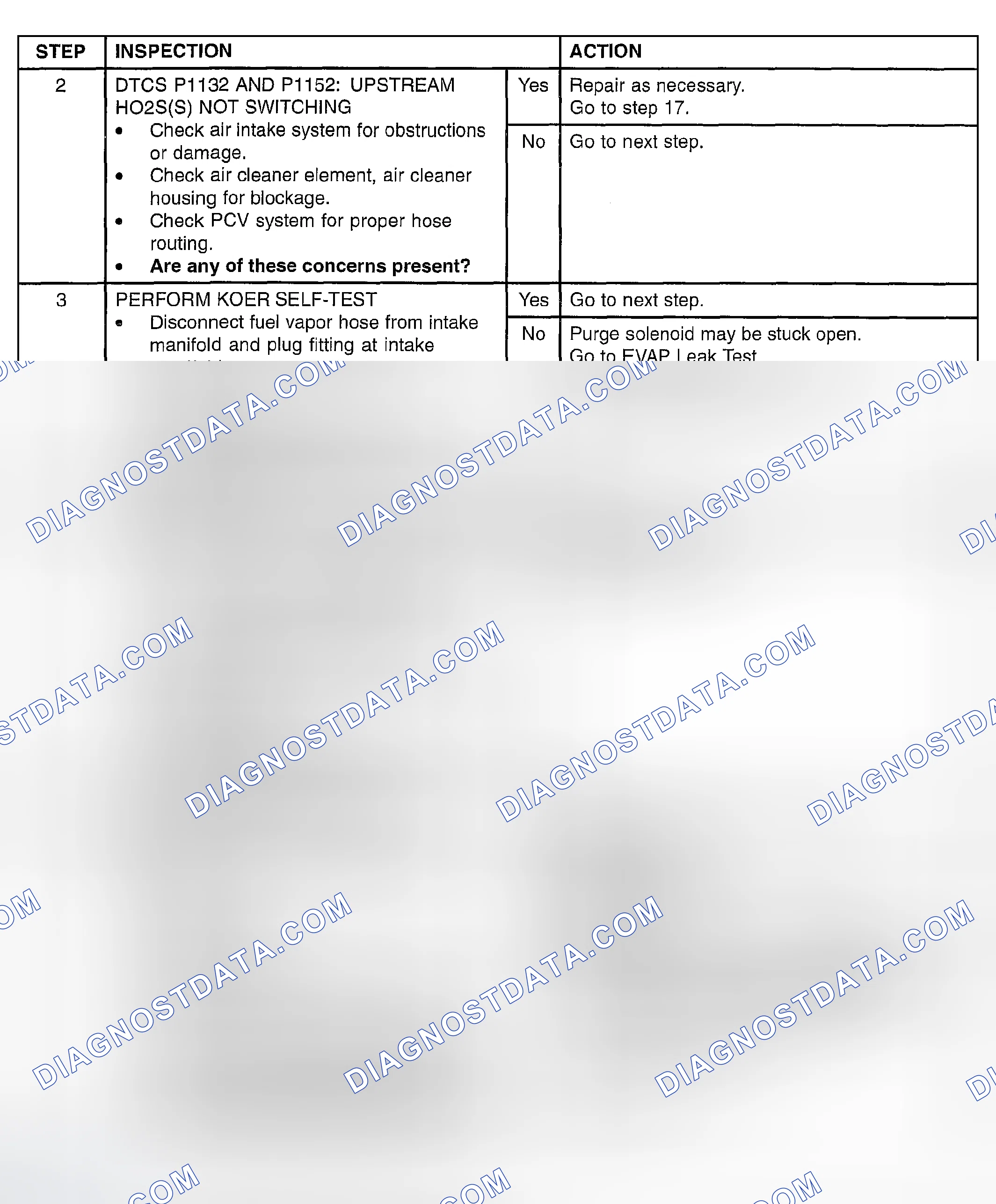 Scheme 381