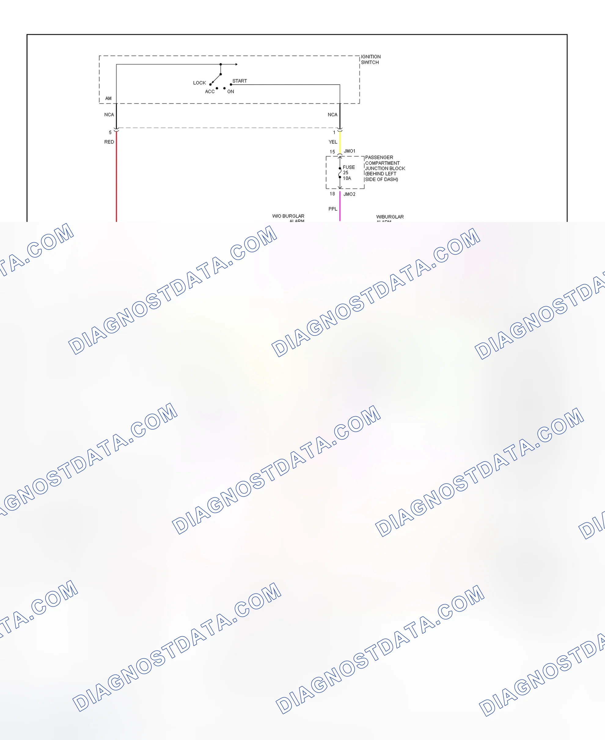 Scheme 3: Starting System Wiring Diagram (Sonata - A/T)