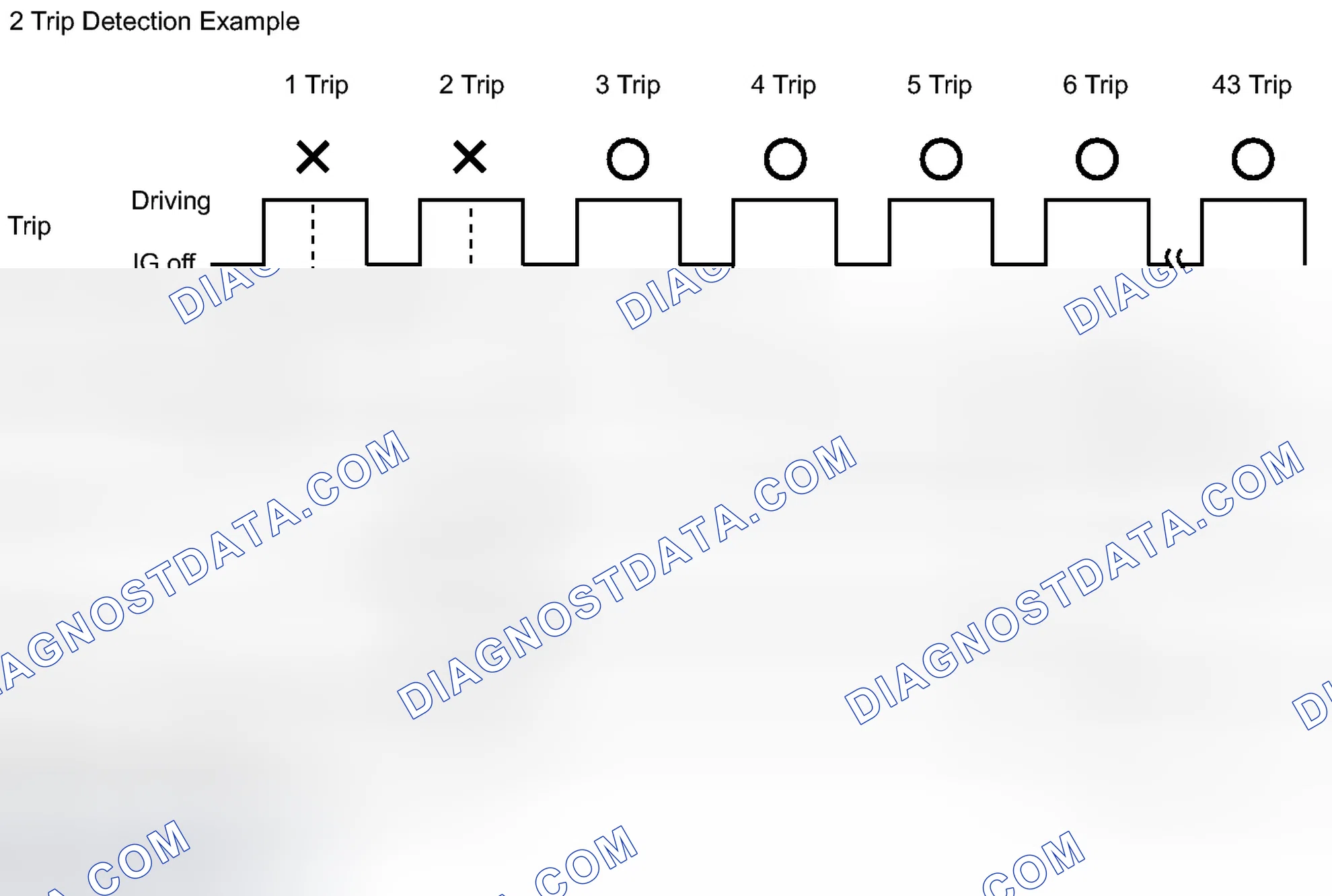 Scheme 18