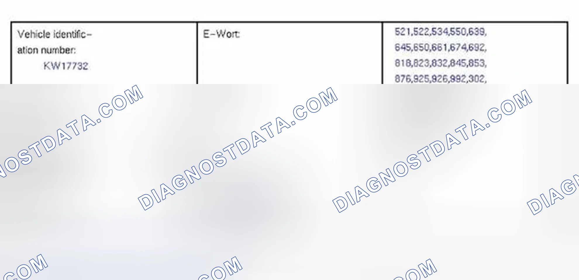 Scheme 96: Vehicle Order