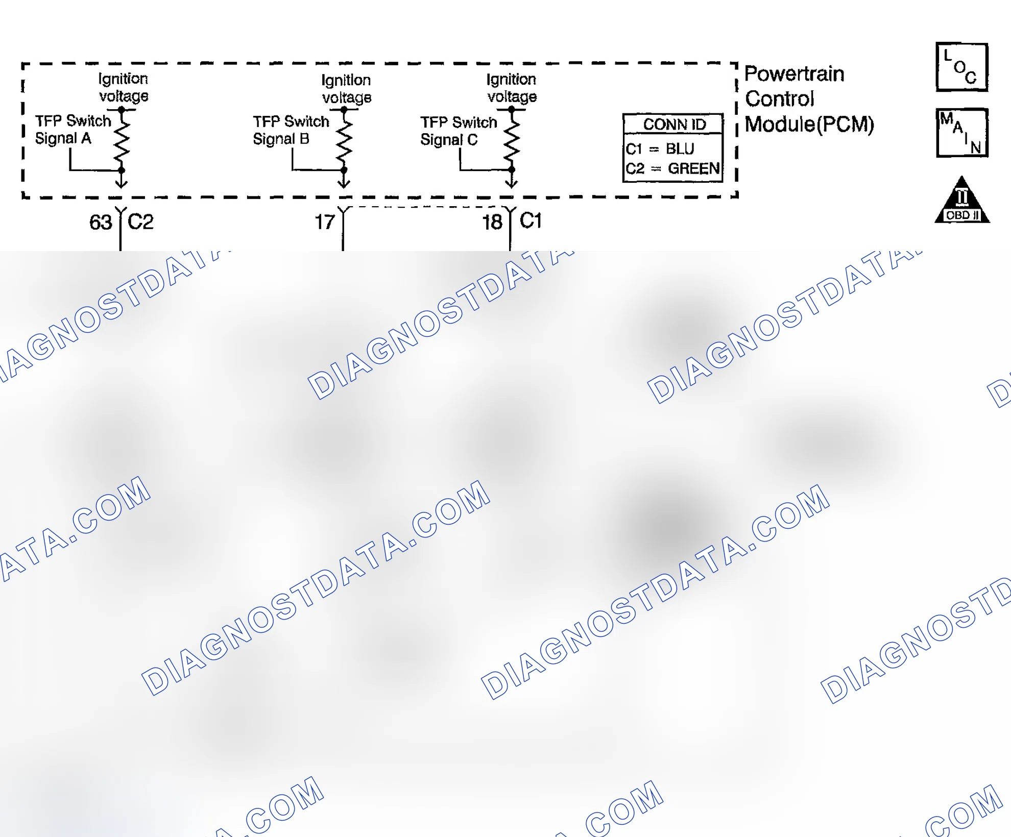 Scheme 856: DTC P1810: Invalid State Of The TFP Manual Valve Position Switch Circuit