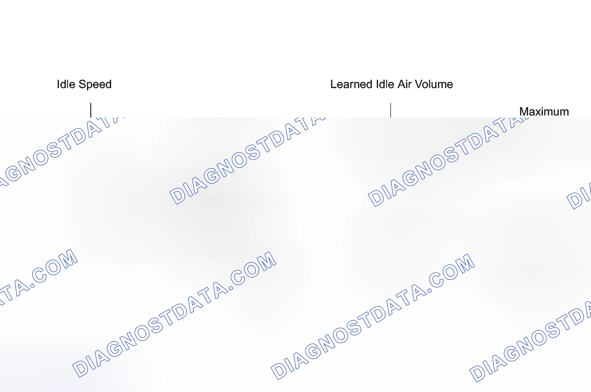 Scheme 360: MONITOR DESCRIPTION