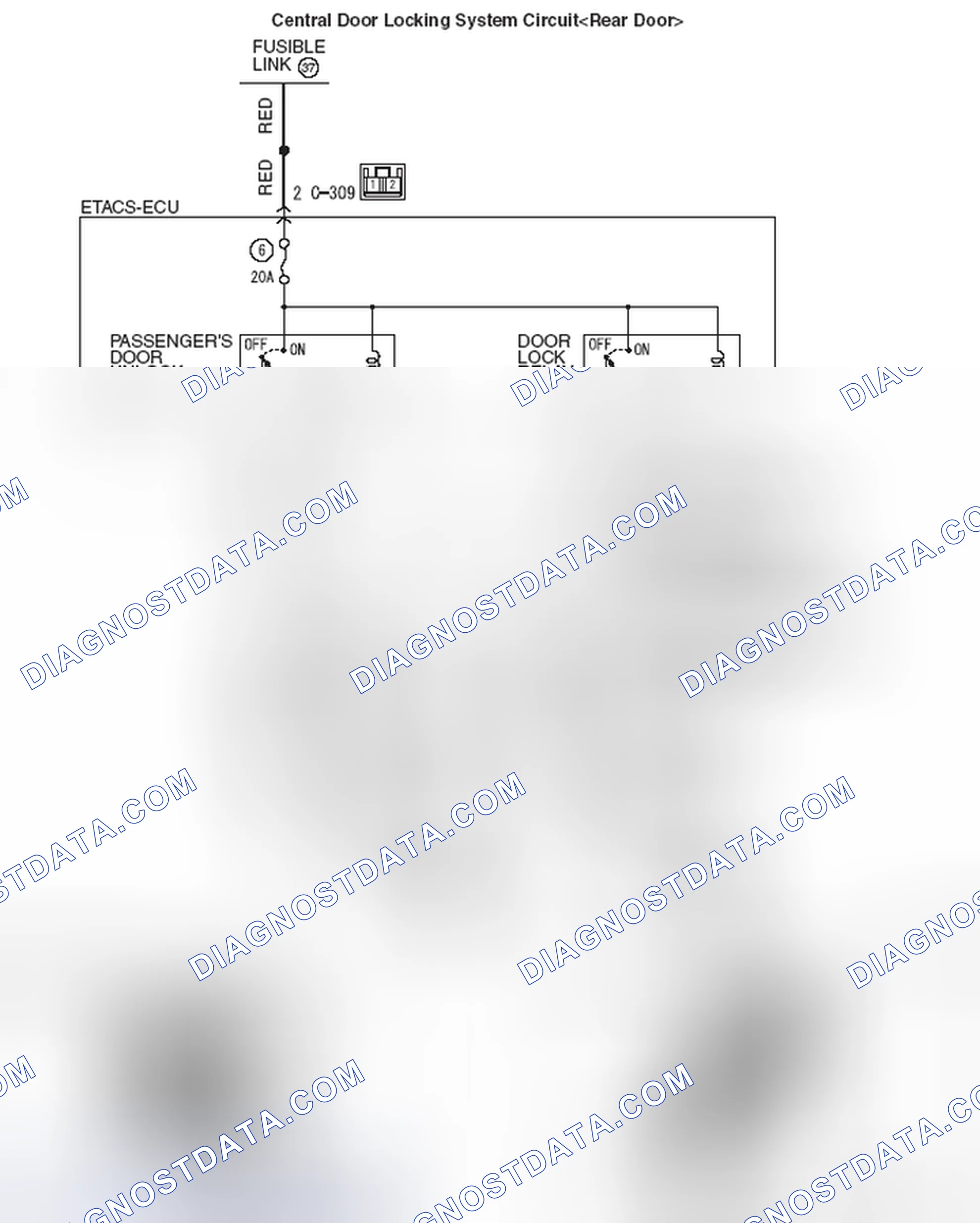 Scheme 33