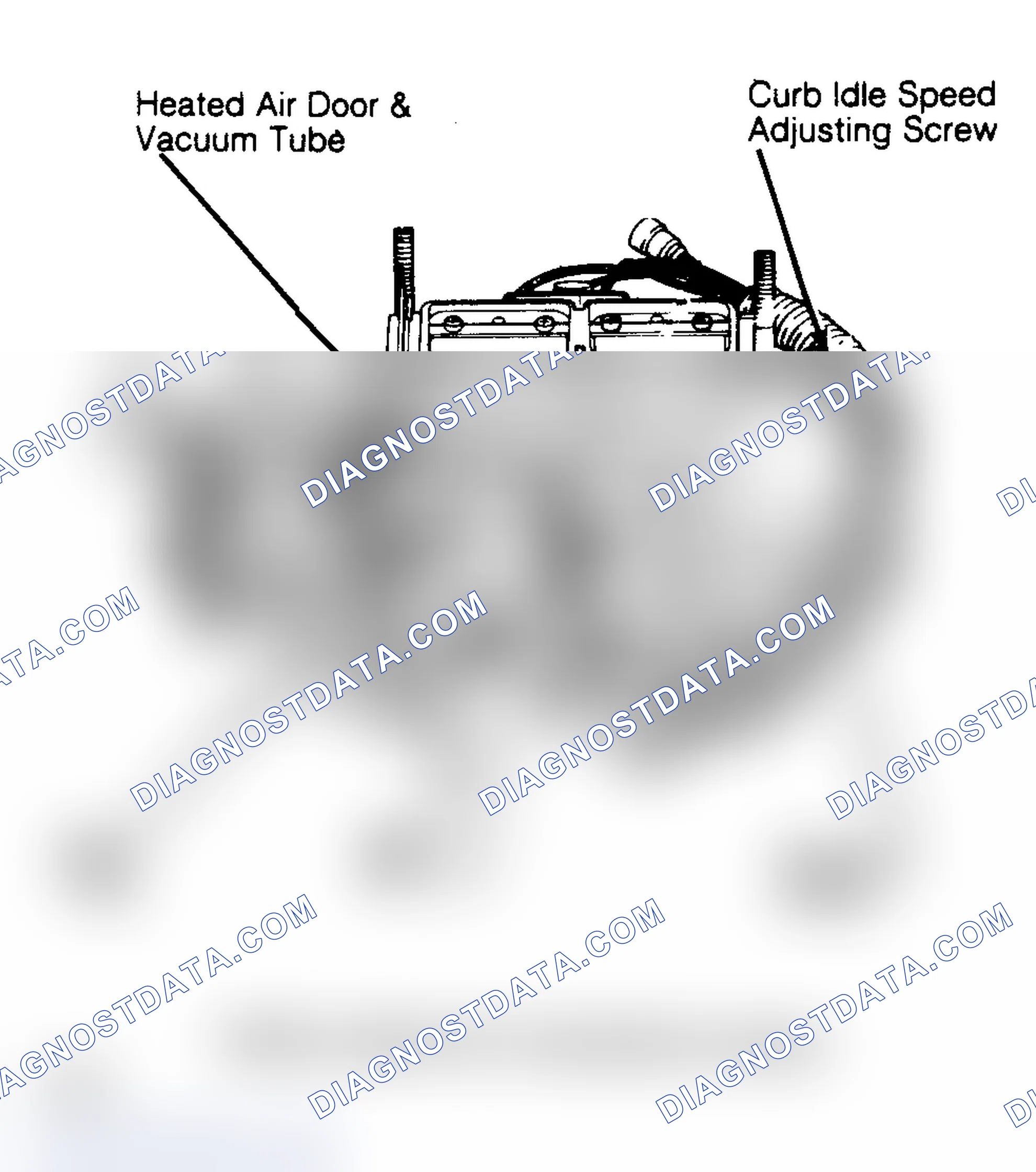 Scheme 4: 1.6L & 2.2L Carbureted Engine Curb Idle Speed Adjustment Locations