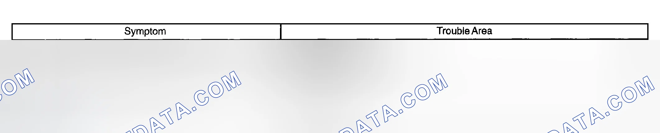 Scheme 42: CIRCUIT DESCRIPTION