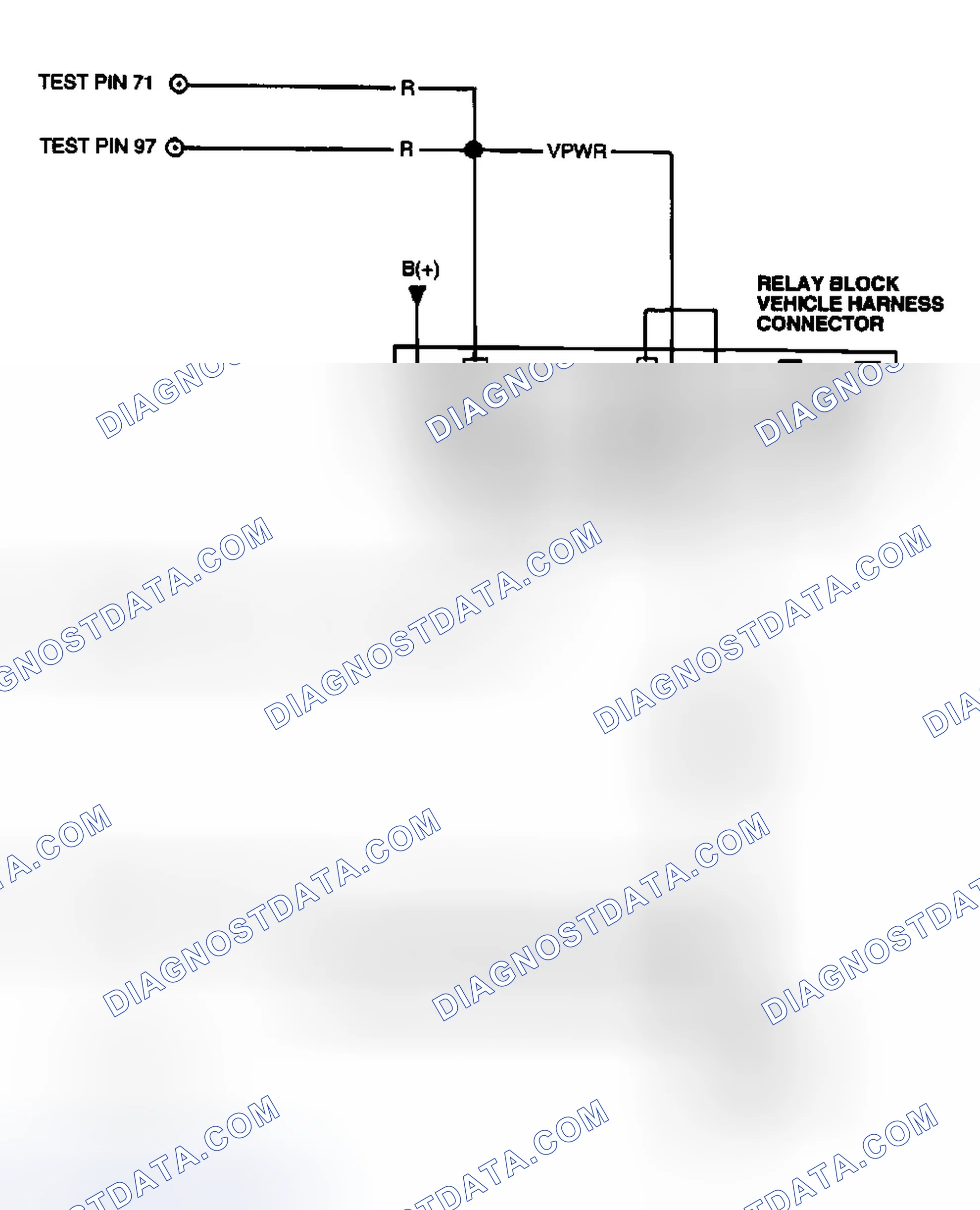 Scheme 37: Identifying Fuel System Test Circuit & Connector Terminals