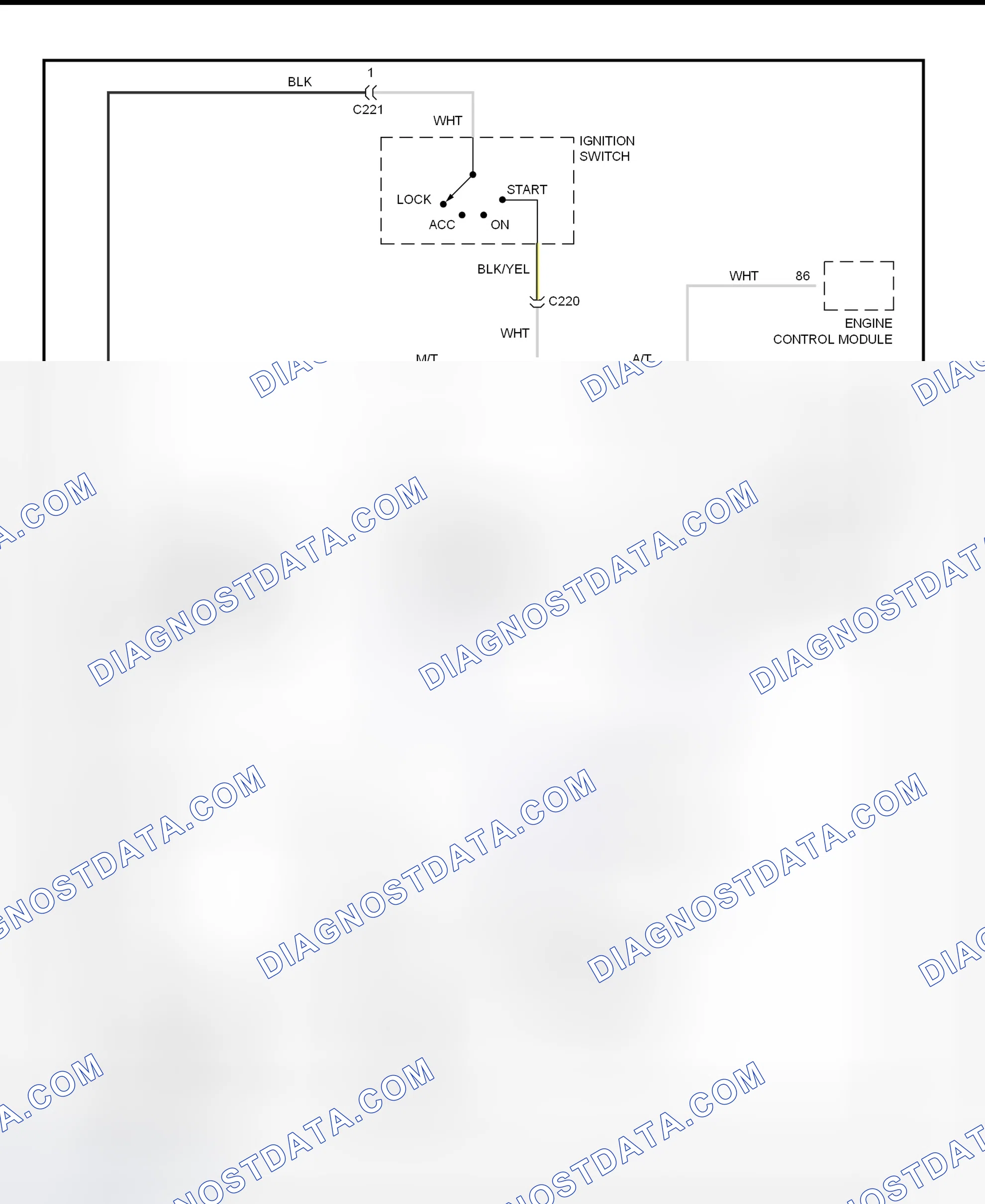 Scheme 2: Starting System Wiring Diagram (Sportage)