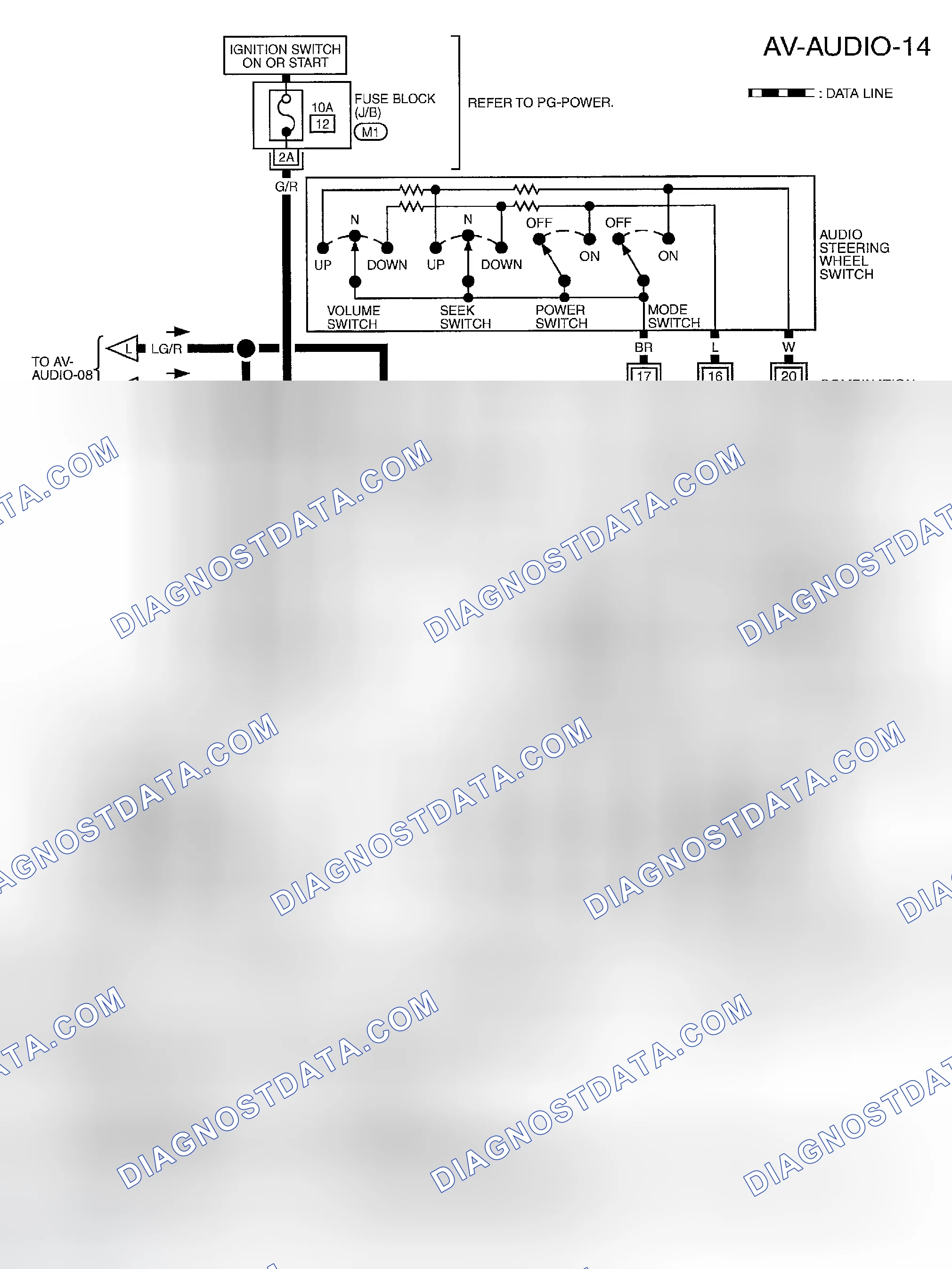 Scheme 53