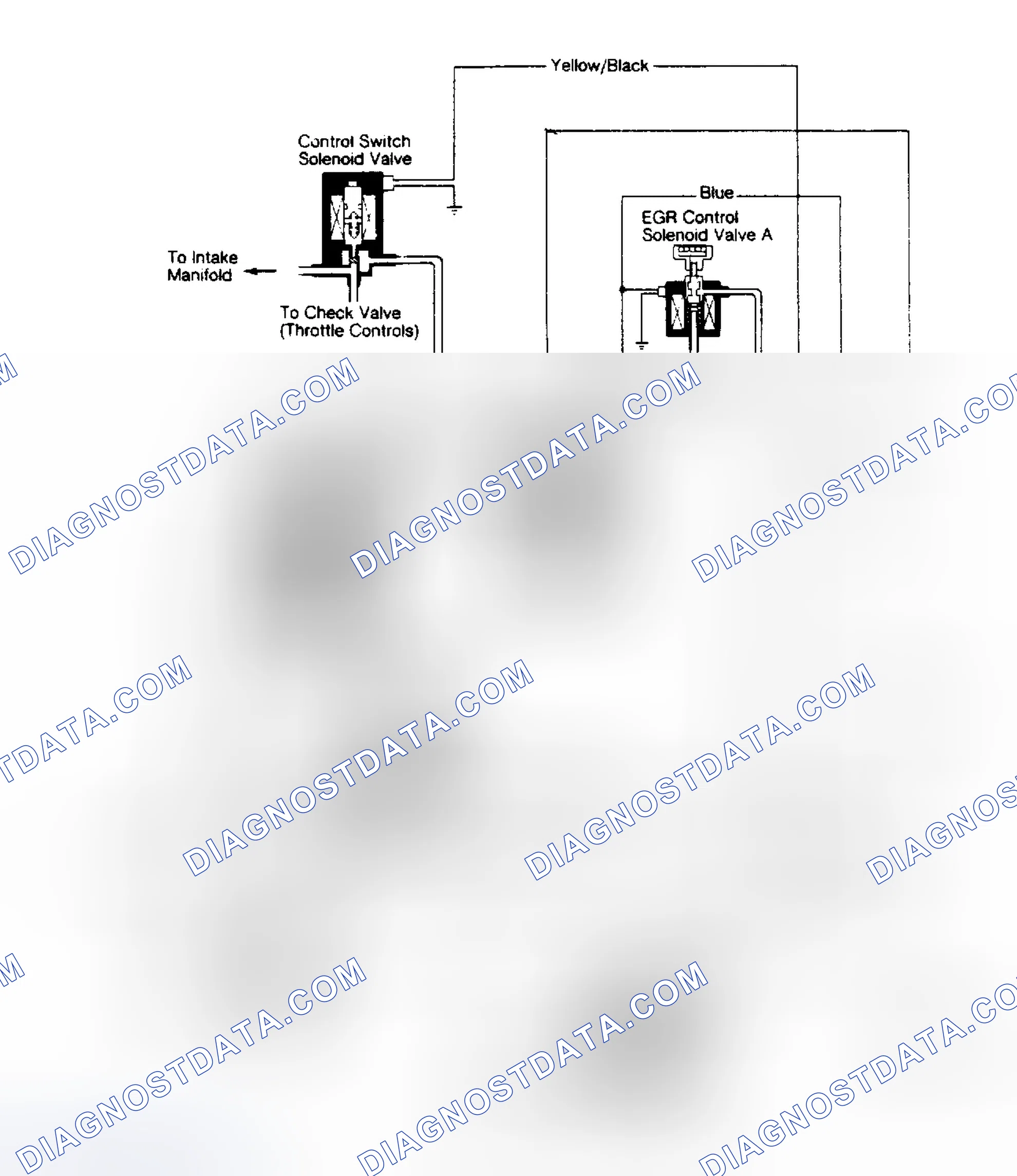 Scheme 3: Exhaust Gas Recirculation System (Accord)