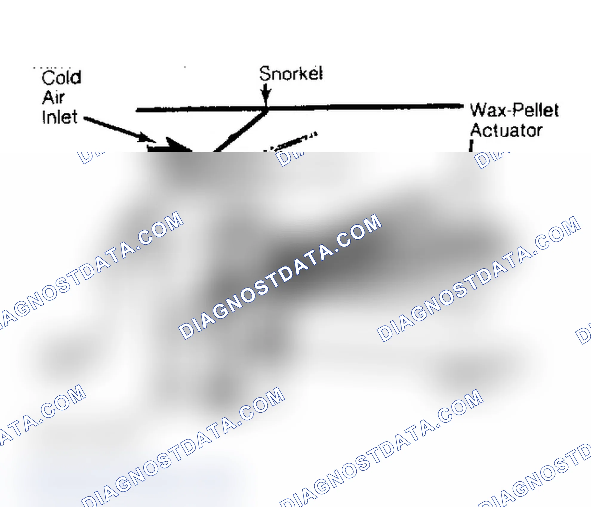 Scheme 204: TEMPERATURE SENSOR TEST (S & T MODELS)