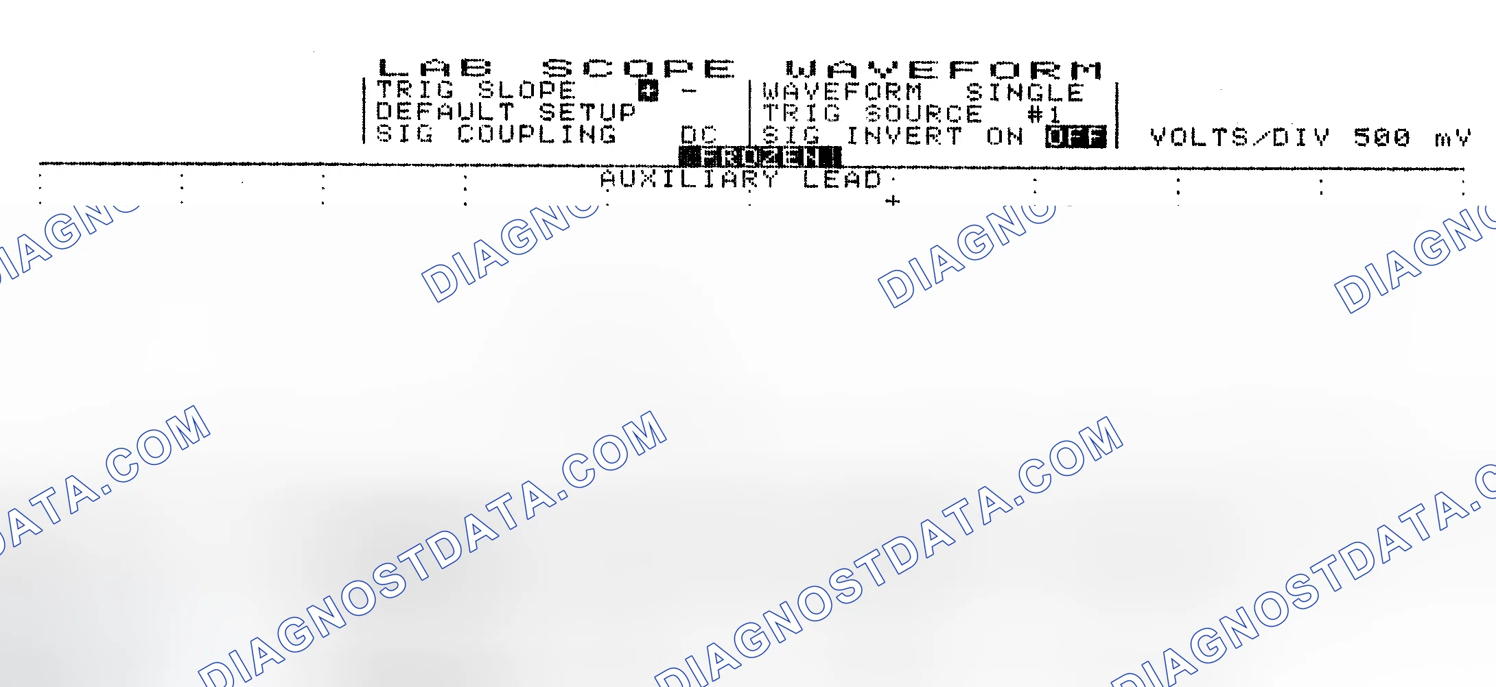 Scheme 10: Single Injector w/Excessive Current Flow - Current Pattern