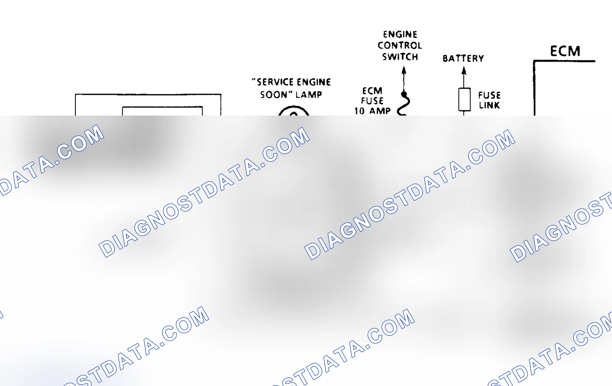 Scheme 195
