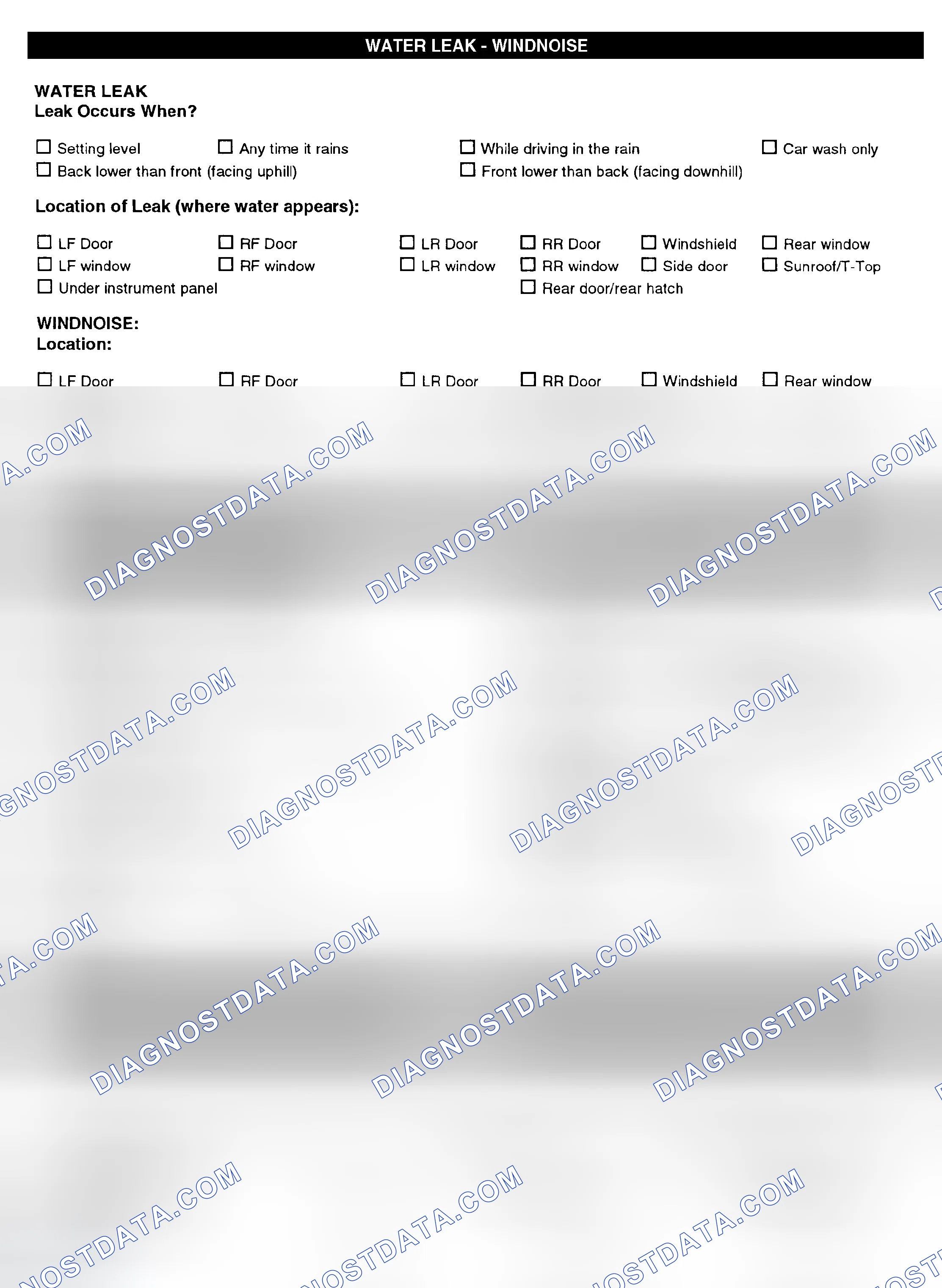 Scheme 5: Symptom Check List - Page 4