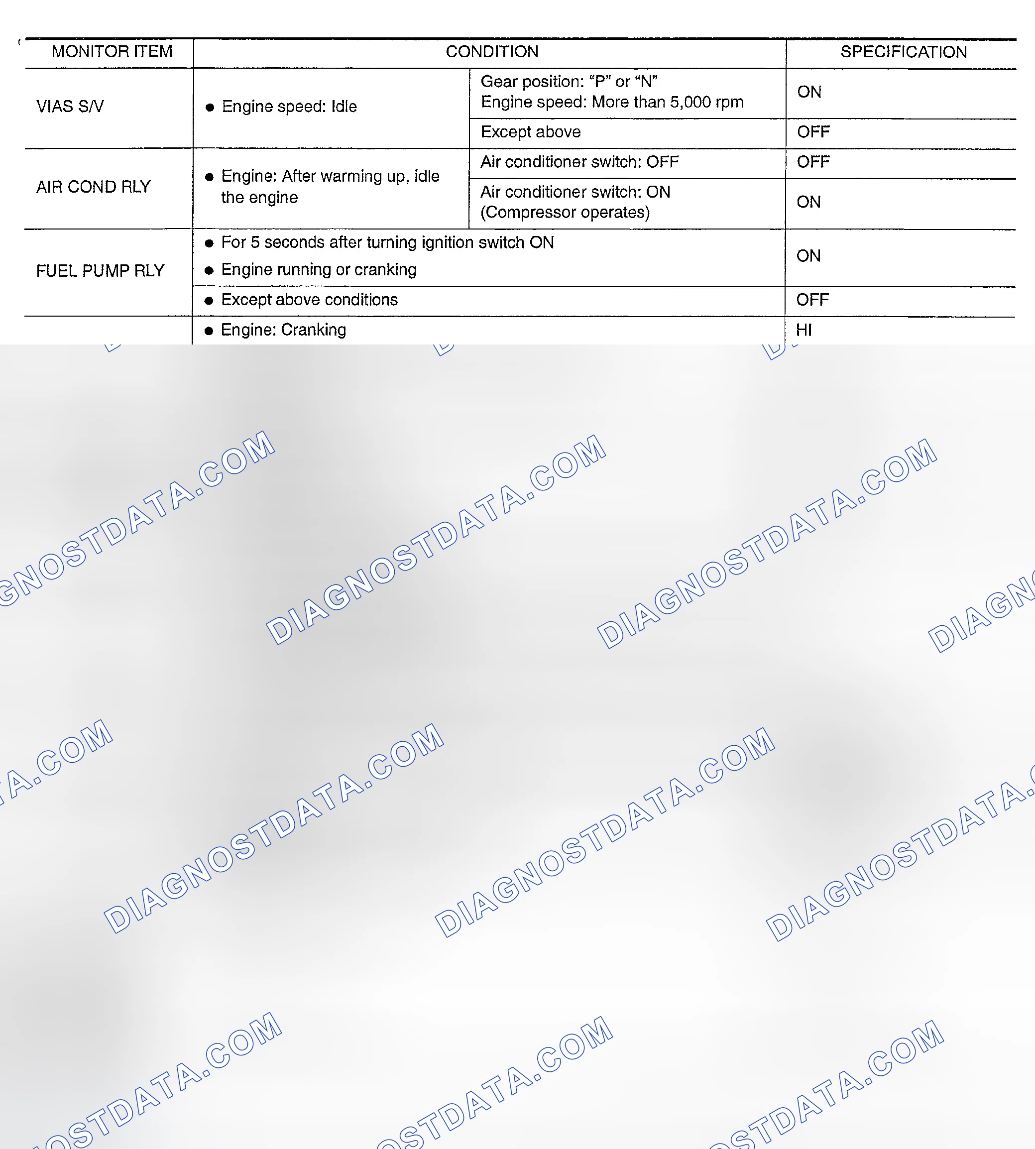 Scheme 654
