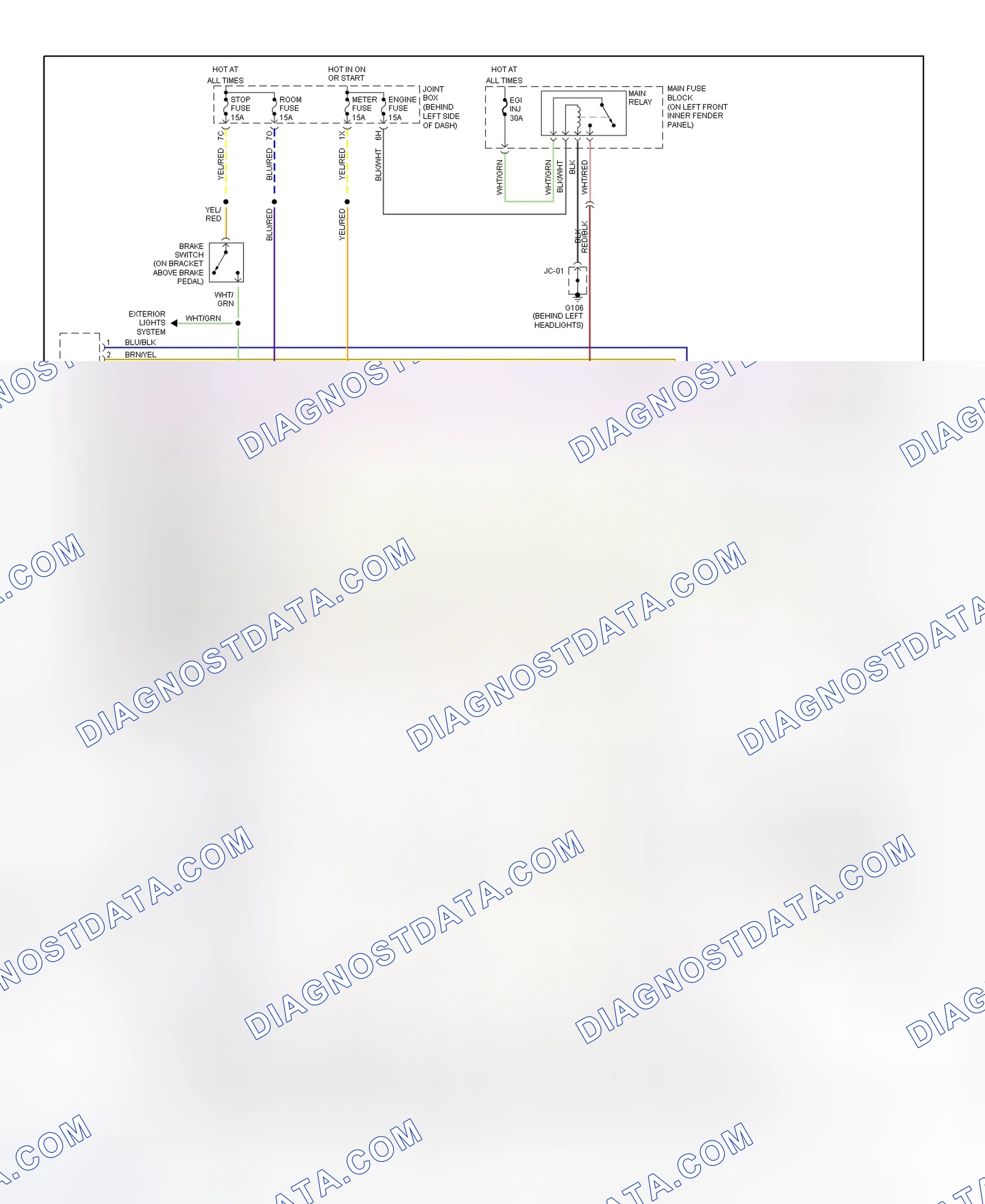 Scheme 33: Transaxle Wiring Diagram (1998 626 2.0L)