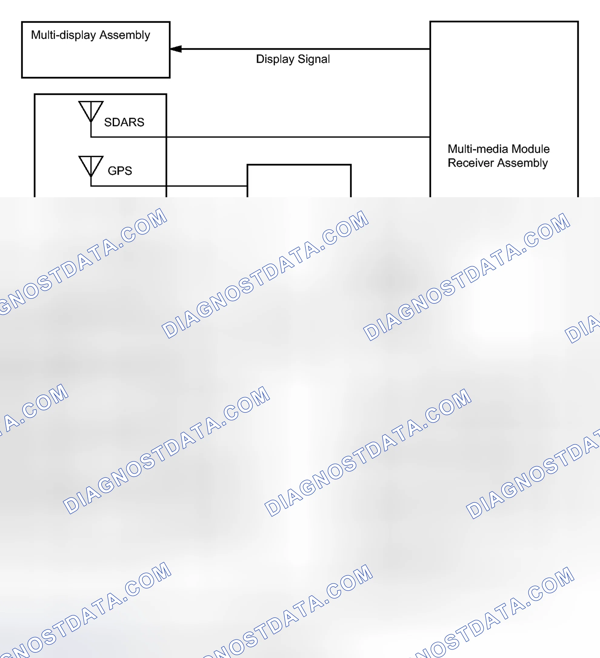 Scheme 323
