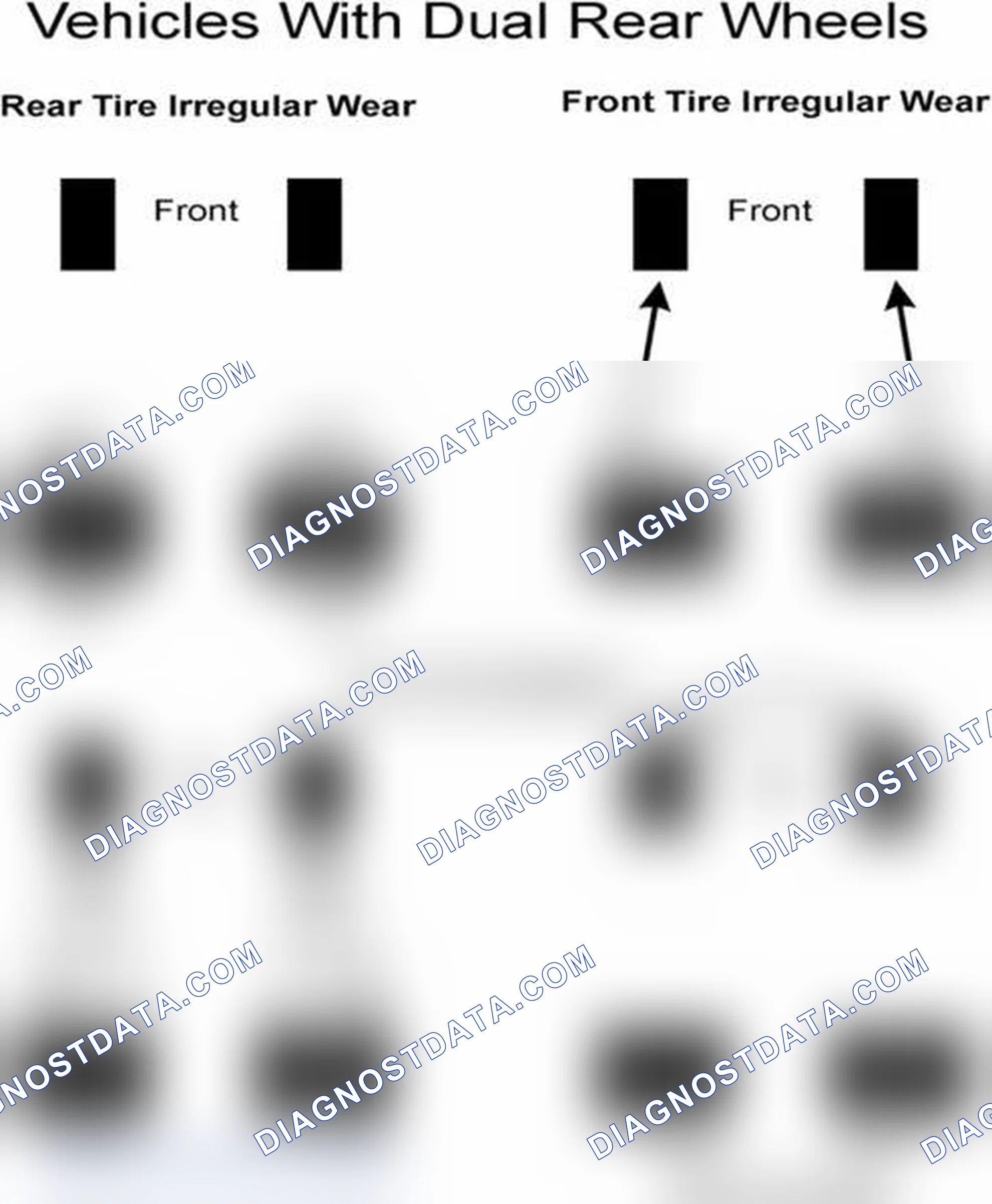 Scheme 30: Popular Tire Rotation Patterns - With Dual Rear Wheels