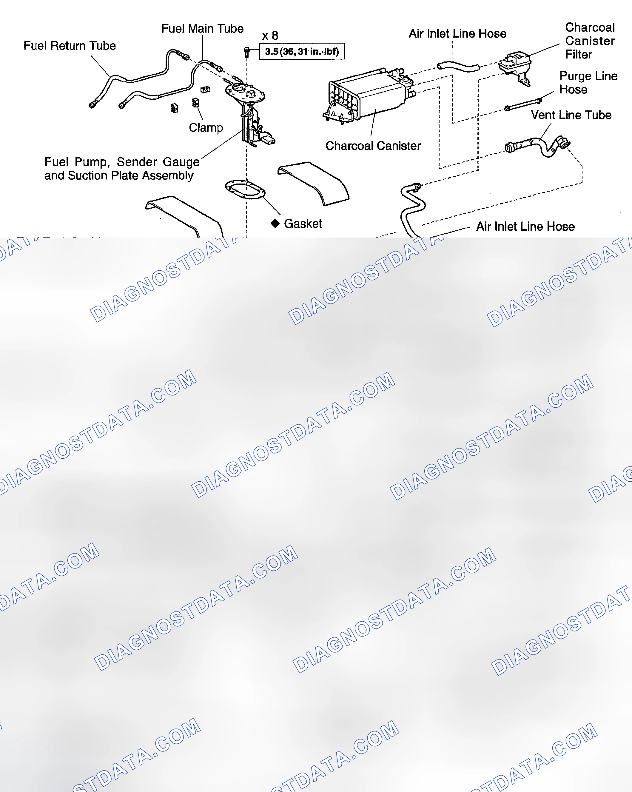 Scheme 105