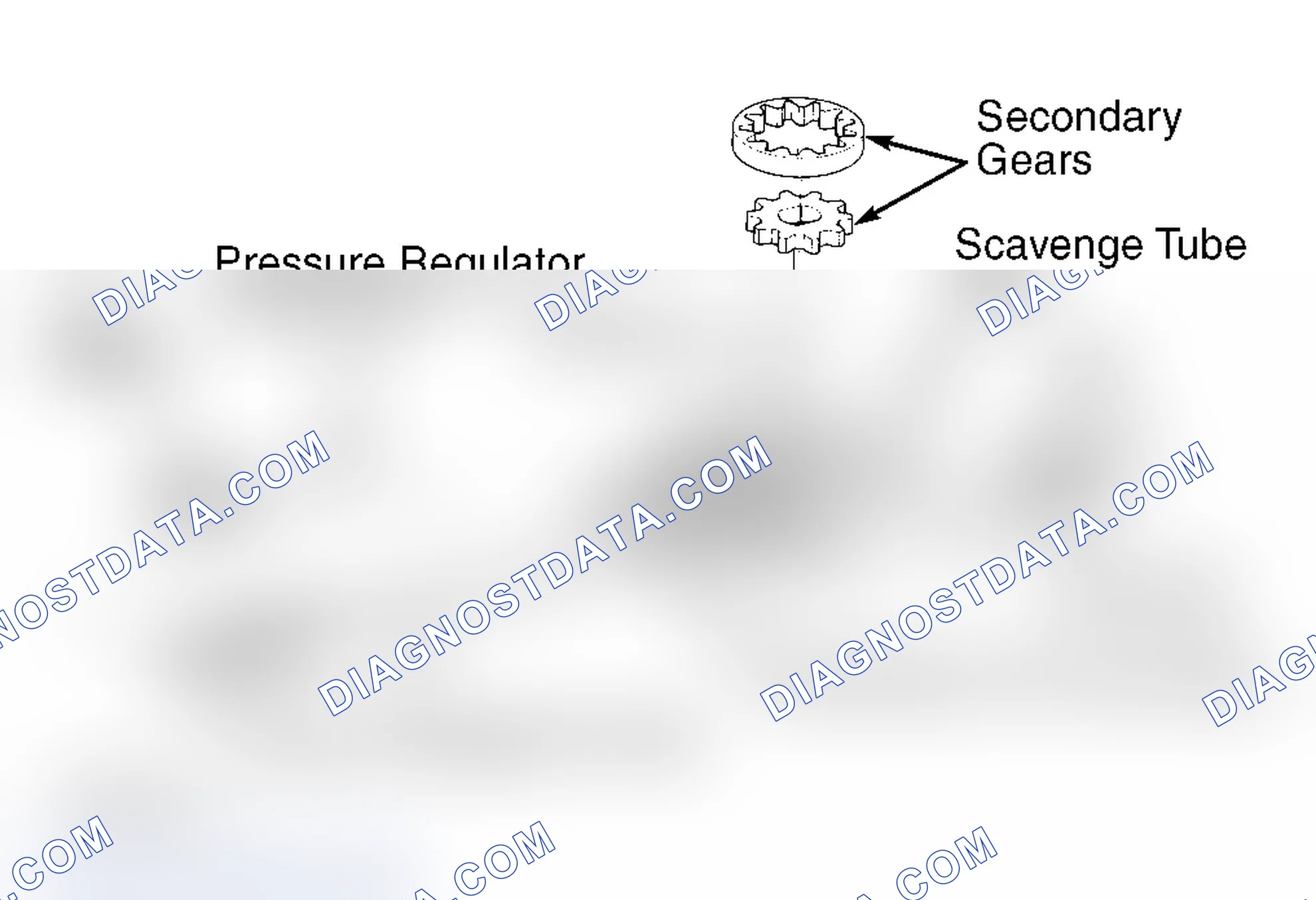 Scheme 31: Reassembly
