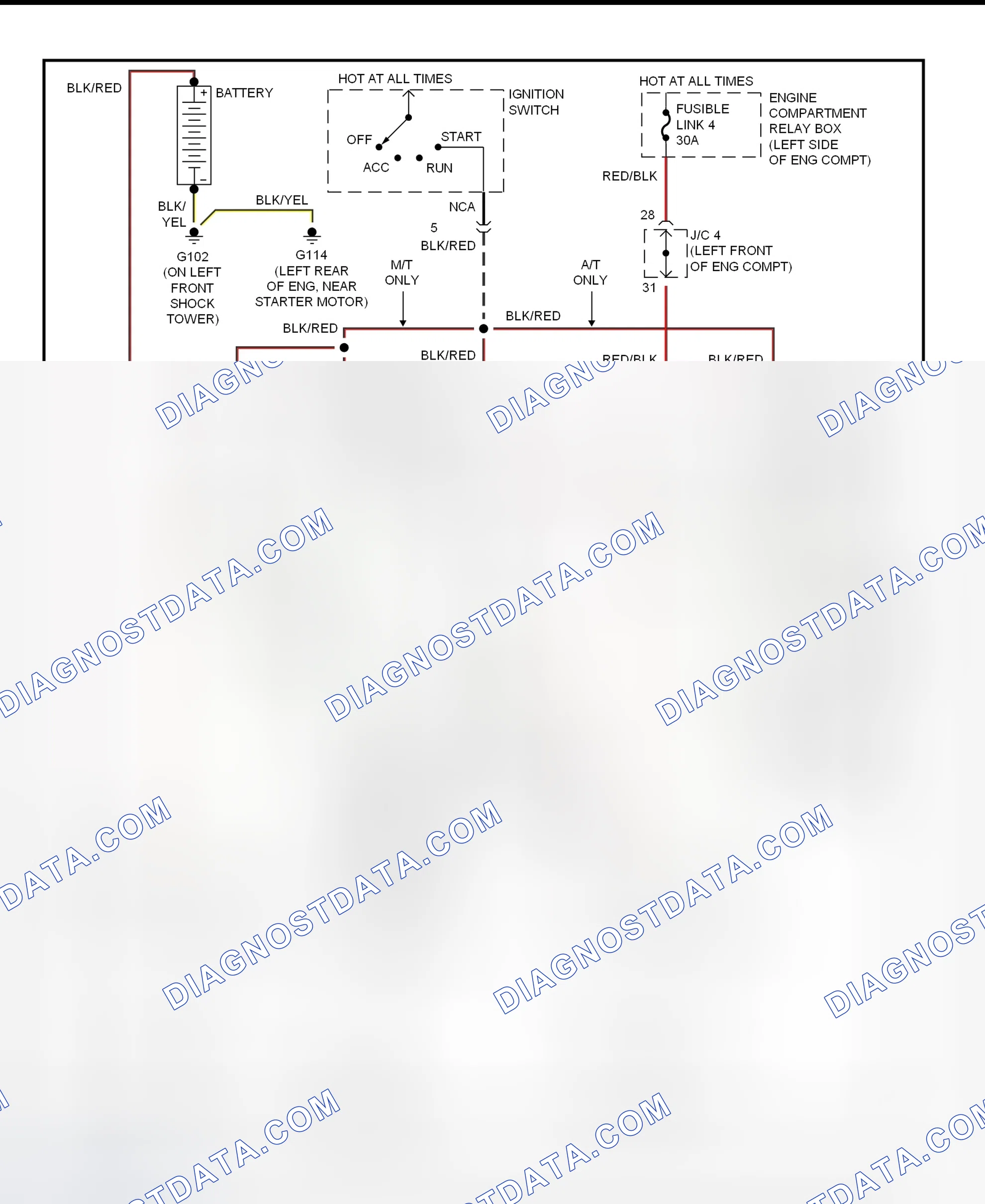 Scheme 5: Starting System Wiring Diagram (Eclipse - 2.0L Without Anti-Theft)