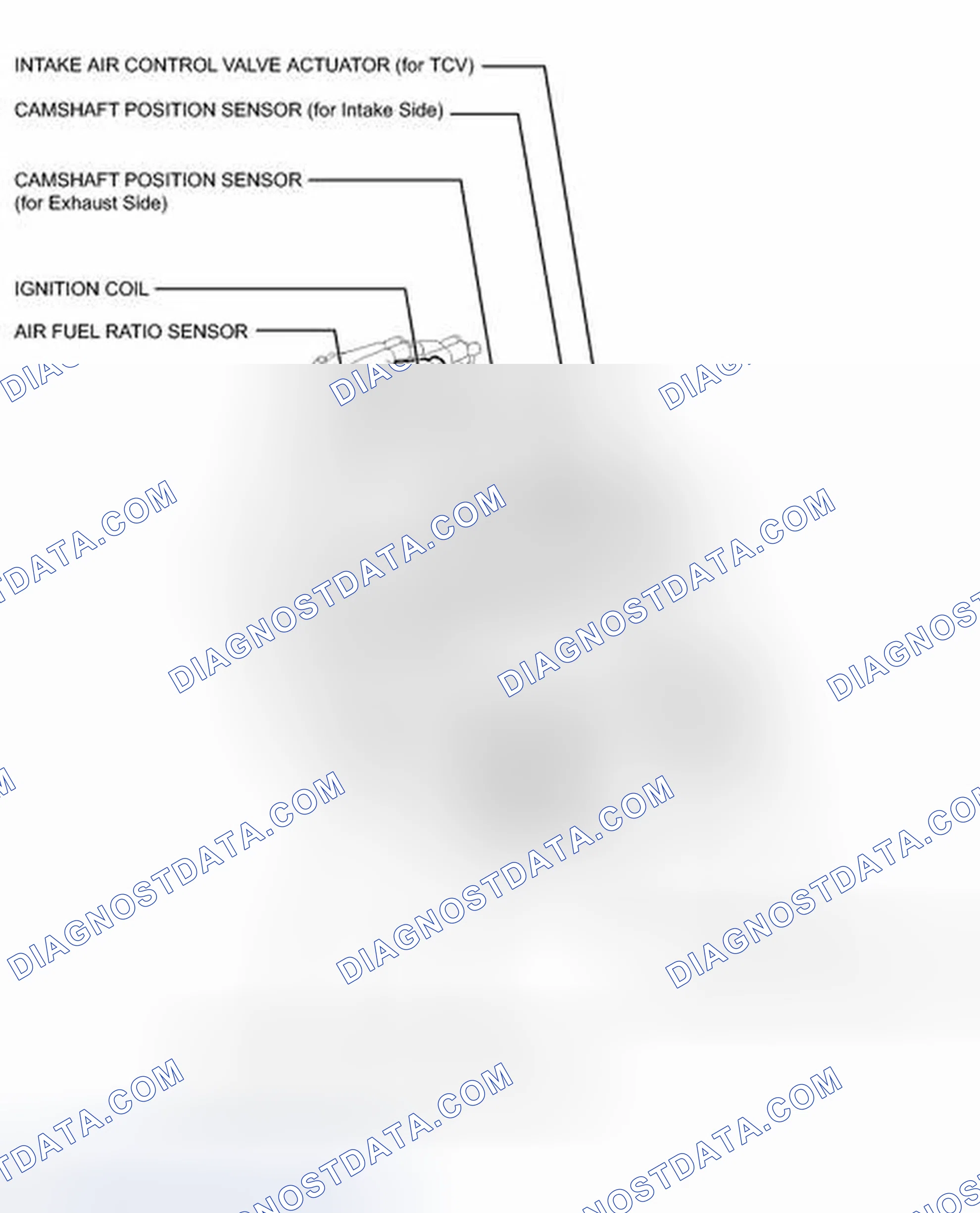 Scheme 25: ILLUSTRATION