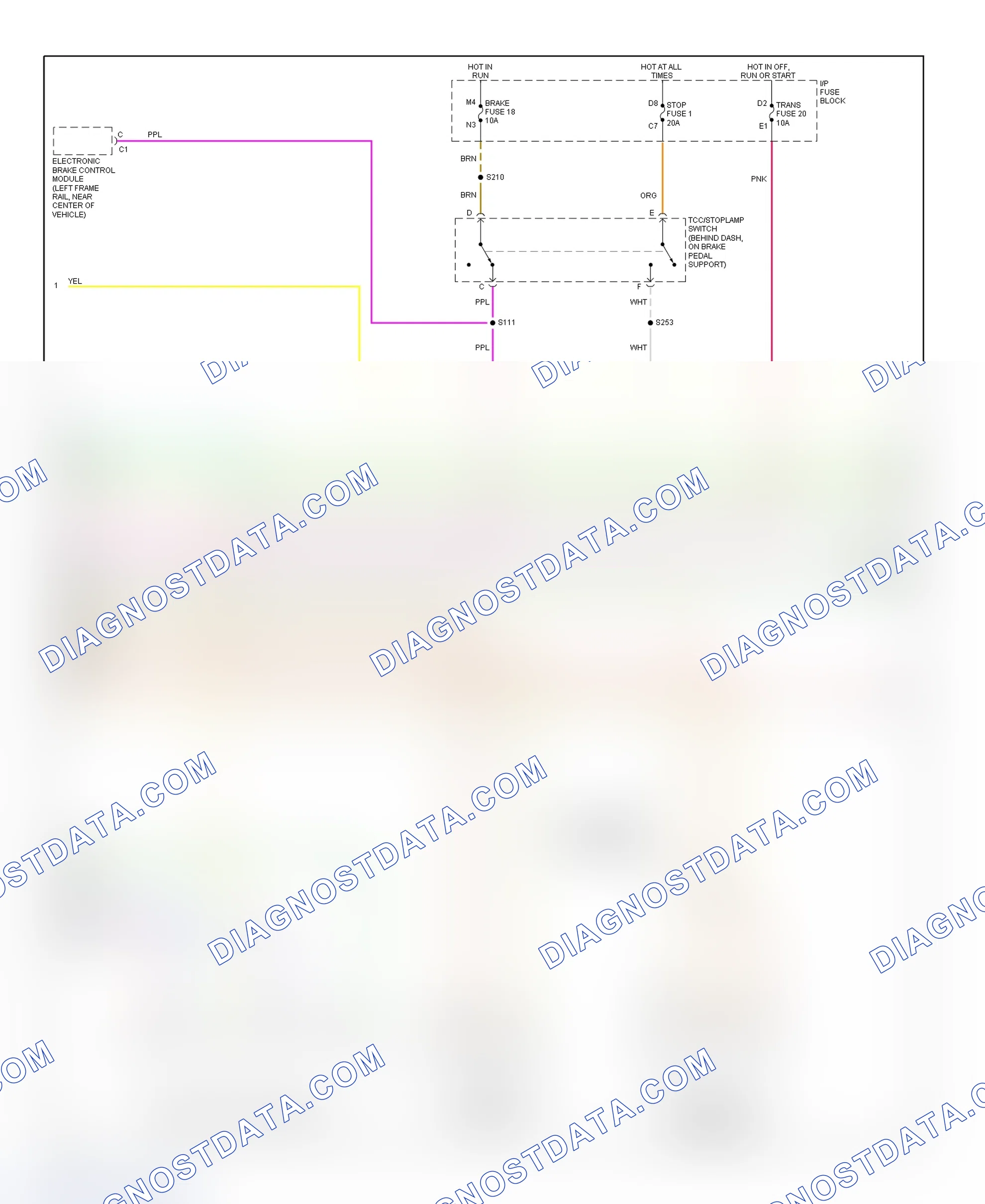 Scheme 63: PCM Wiring Diagram (Chevy Express & Savana - 6.5L - Federal - 2 Of 4)