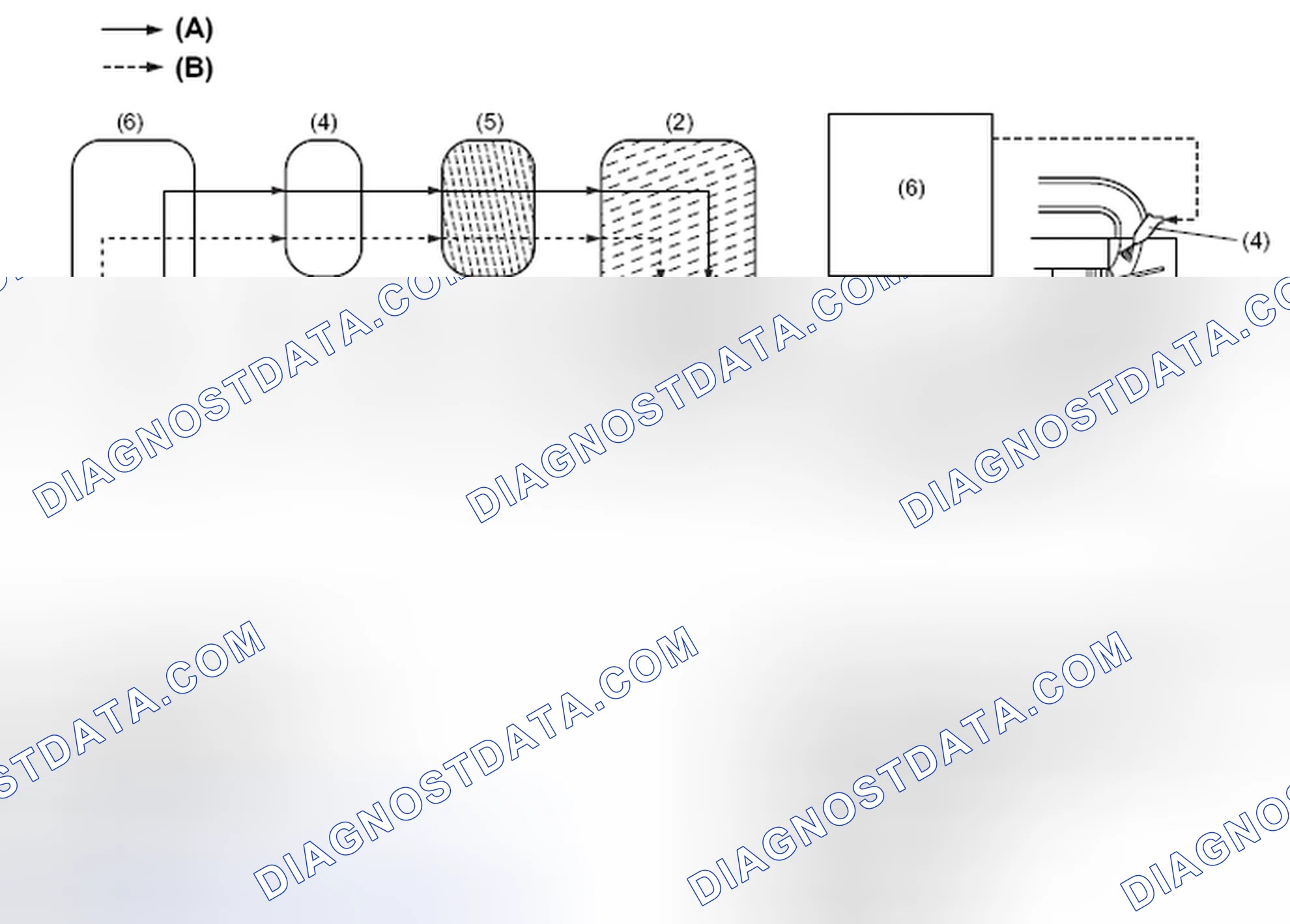 Scheme 69: AIR-FUEL RATIO FEEDBACK FACTOR