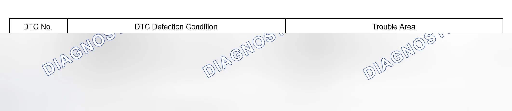 Scheme 170