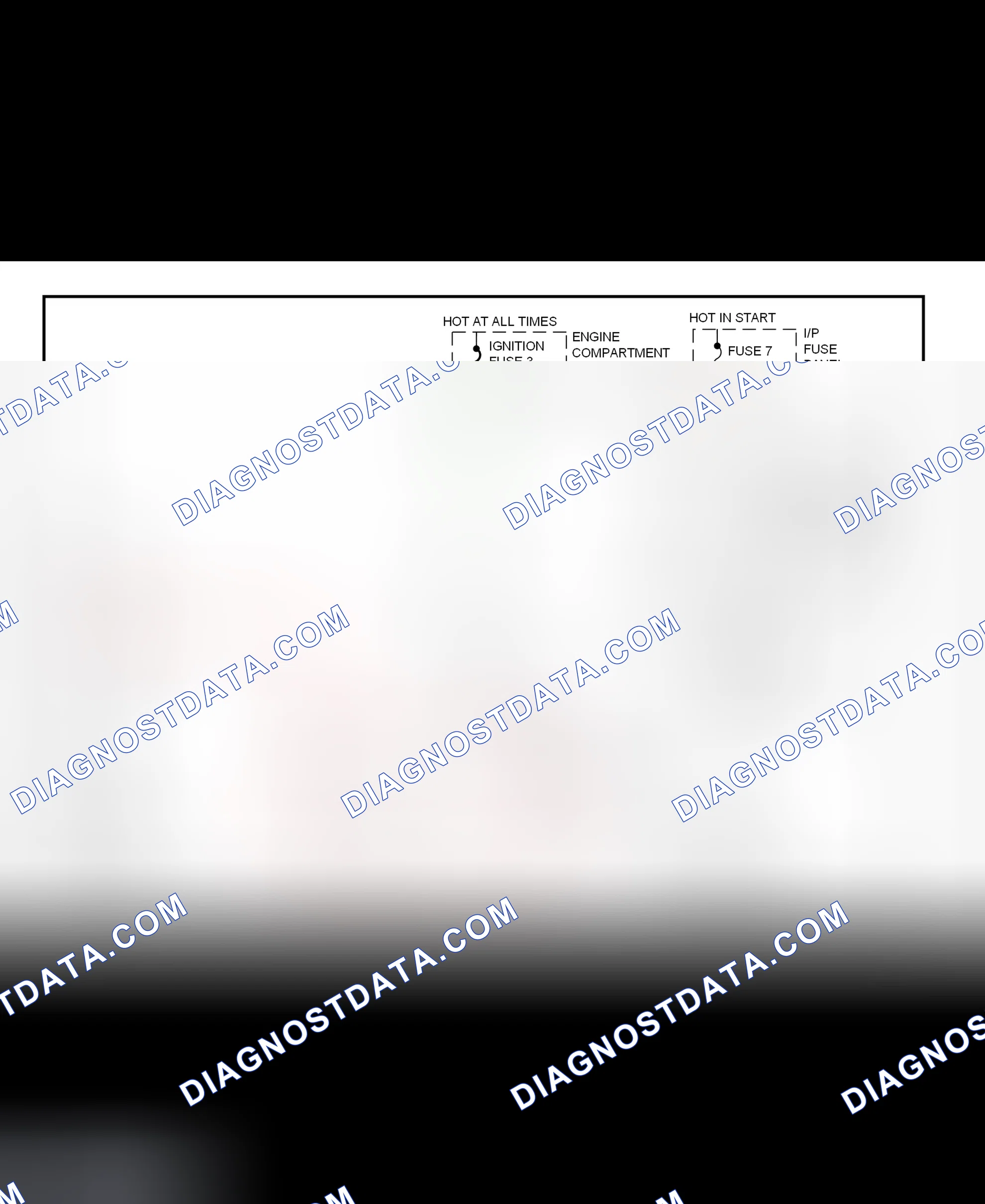 Scheme 2: Starter System Wiring Diagram (3.0L 4V & 3.4L SHO)