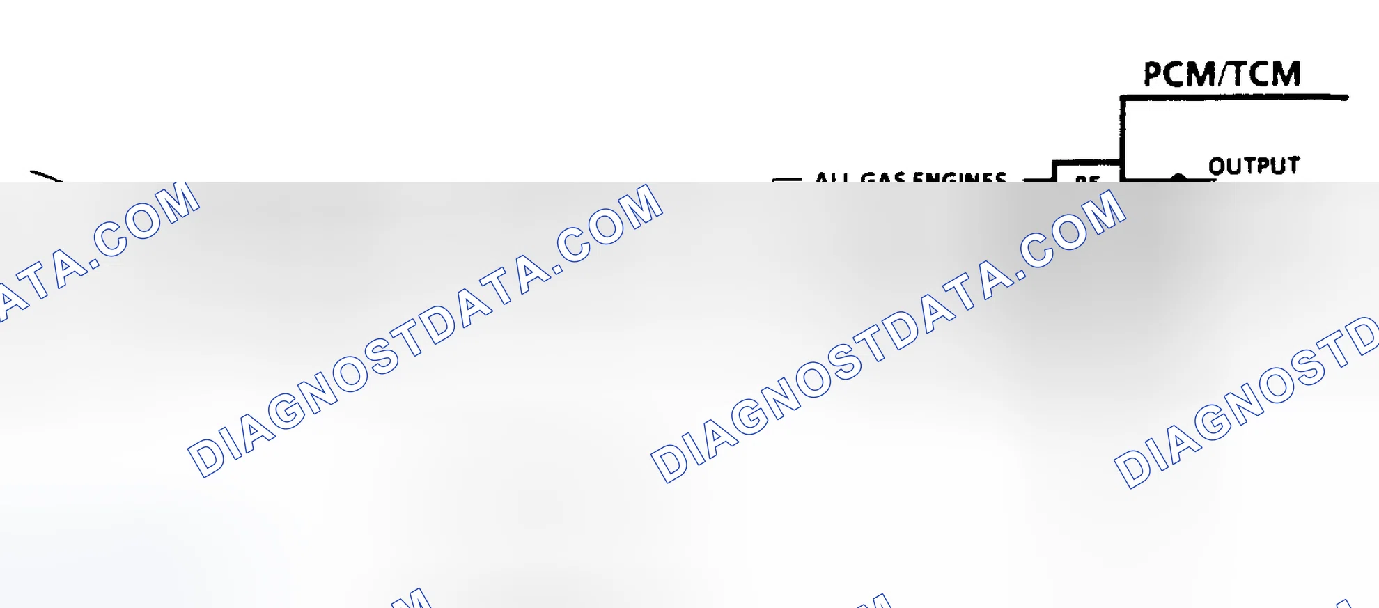 Scheme 97: Diagnostic Aids