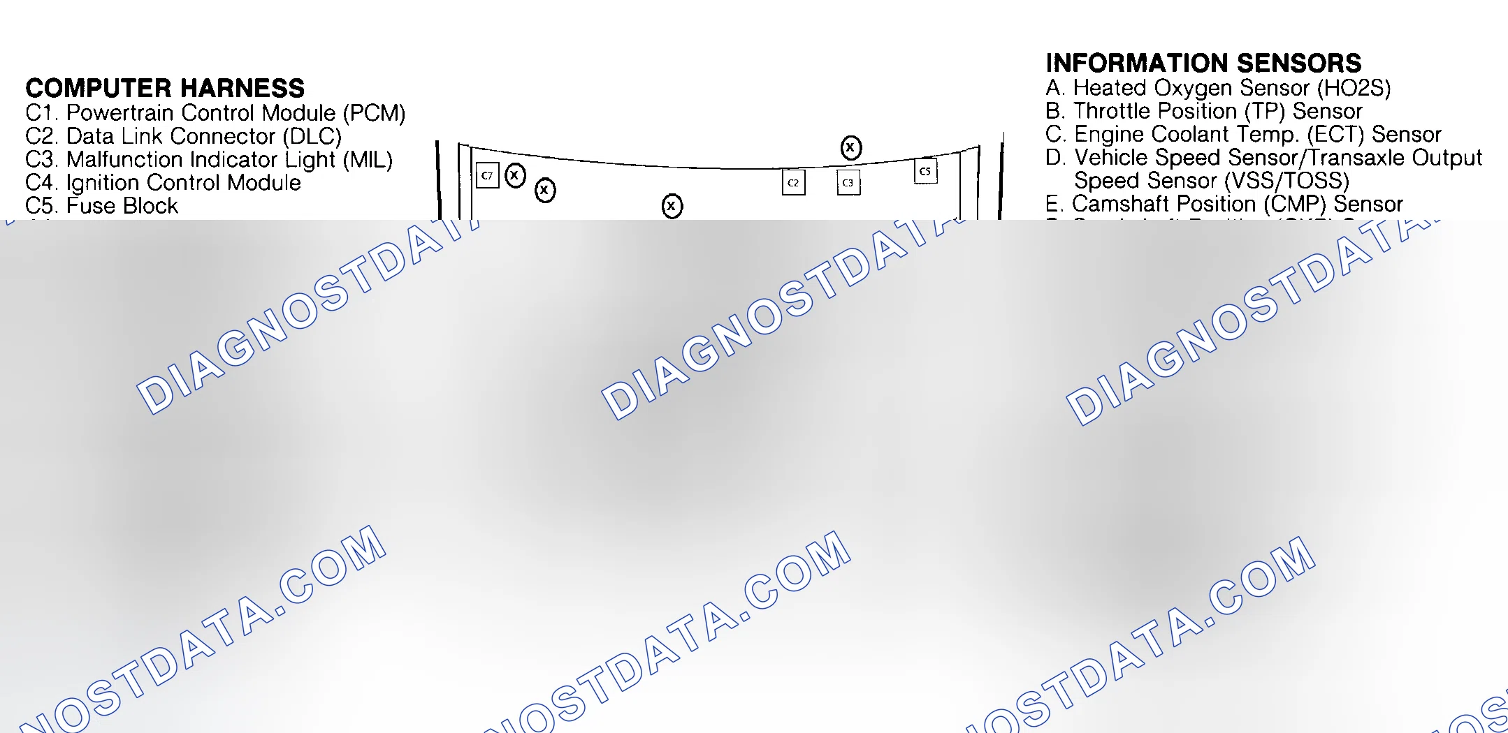Scheme 33: COMPONENT LOCATIONS