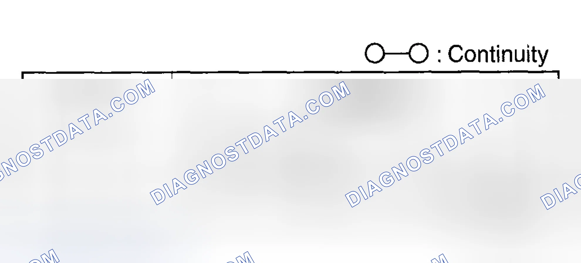 Scheme 14: Type A