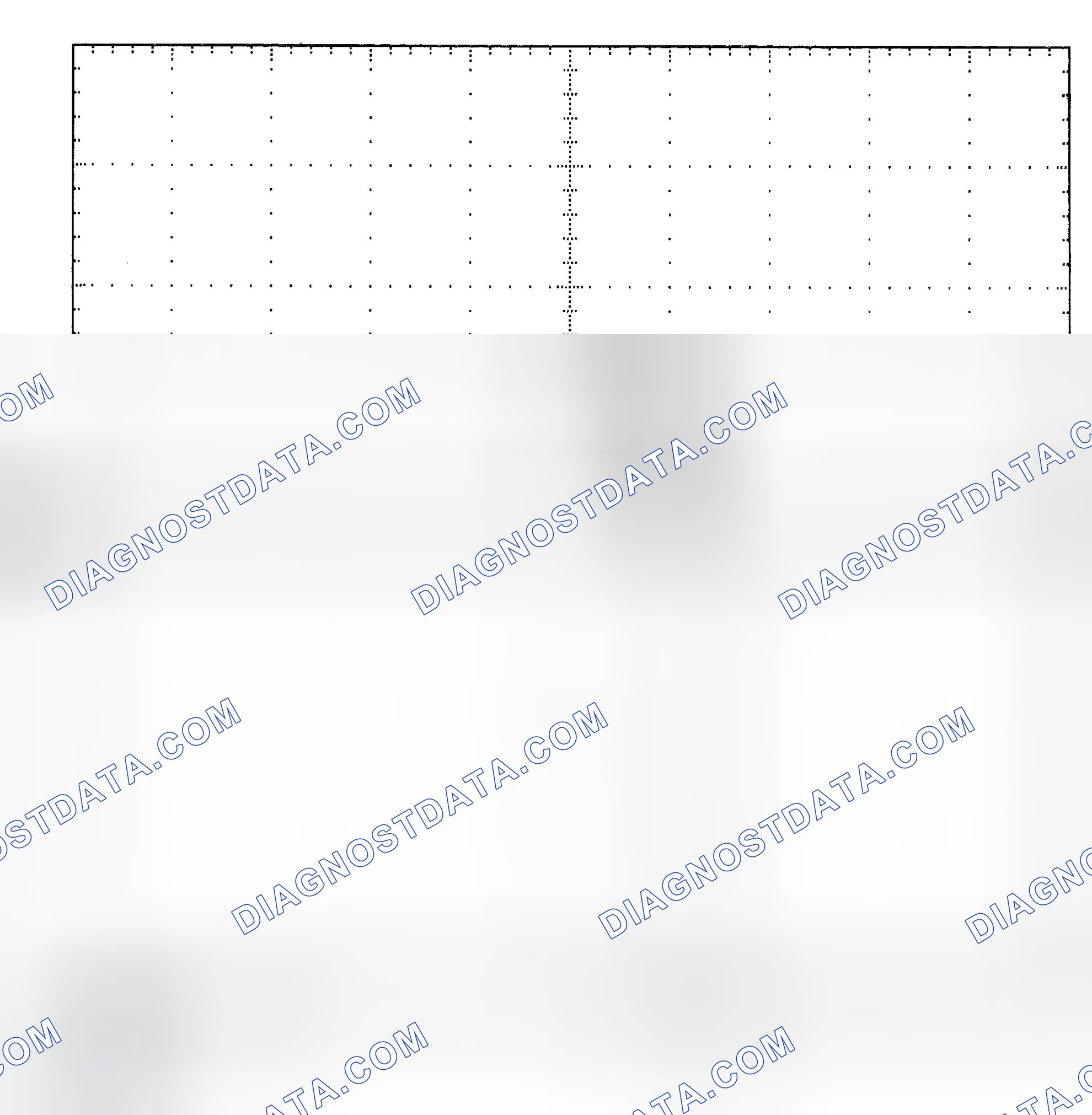 Scheme 25: Single Injector - Known Good - Voltage Pattern