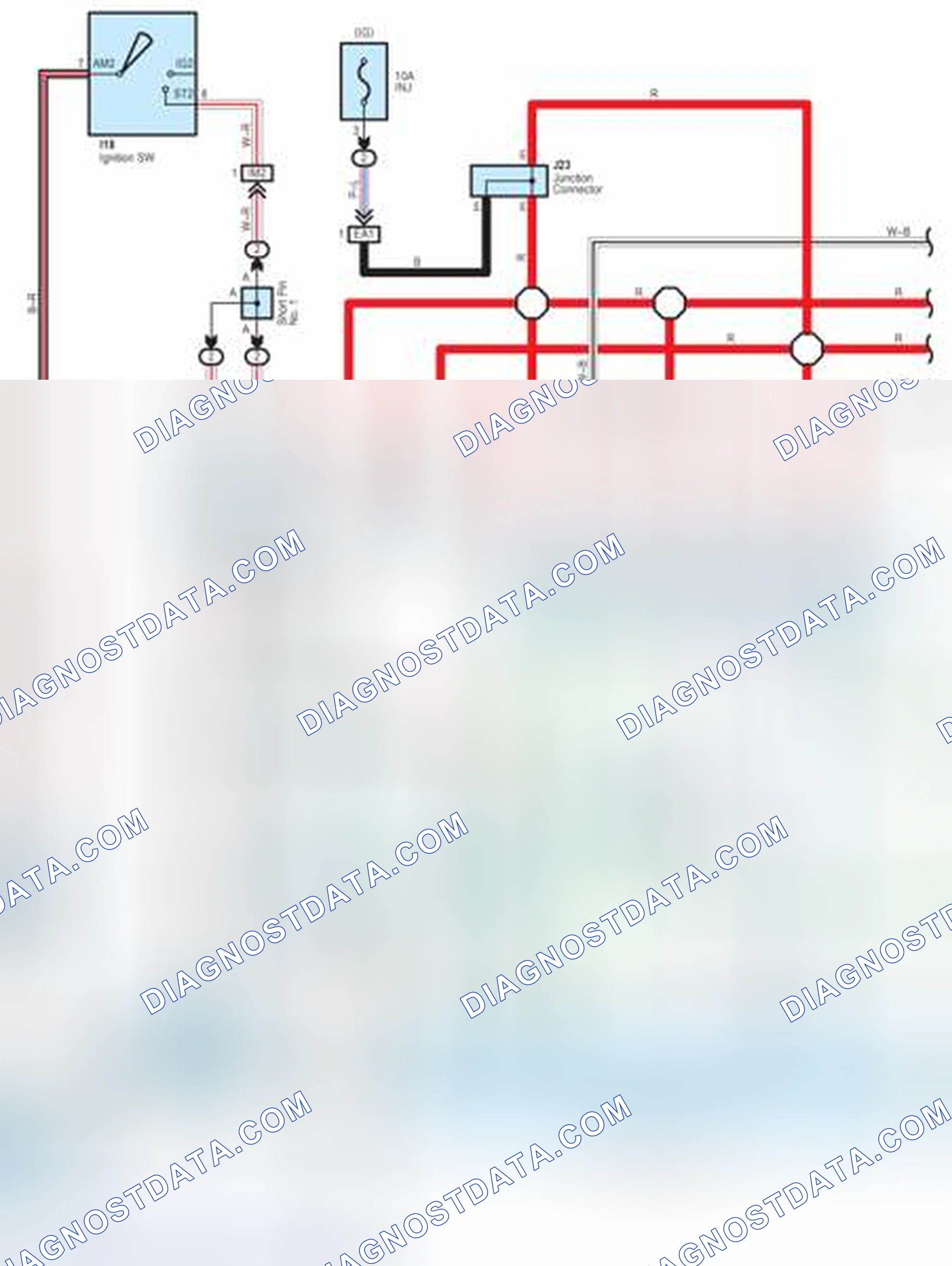 Scheme 41: Starting and Ignition