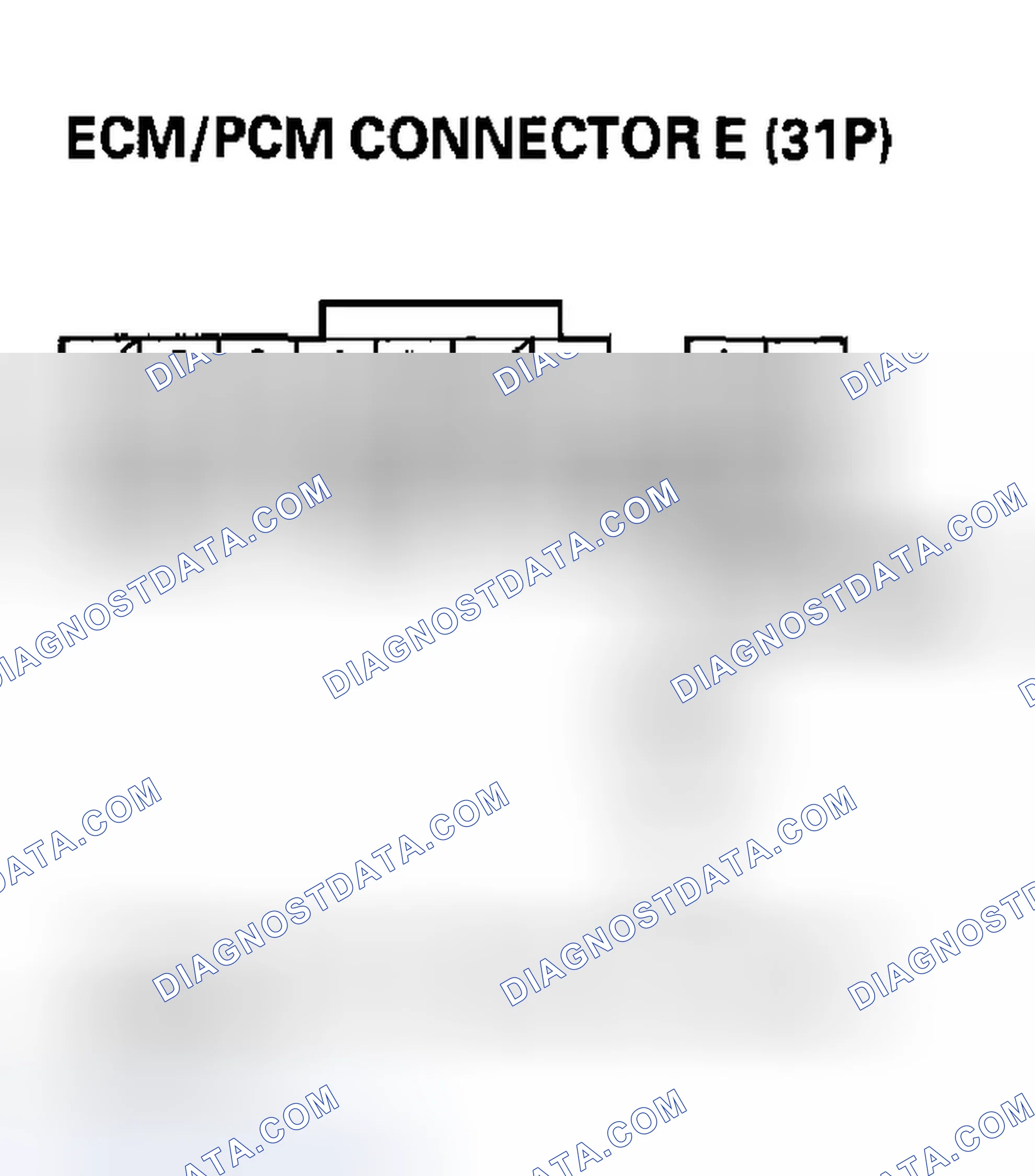 Scheme 7: MIL Circuit Troubleshooting