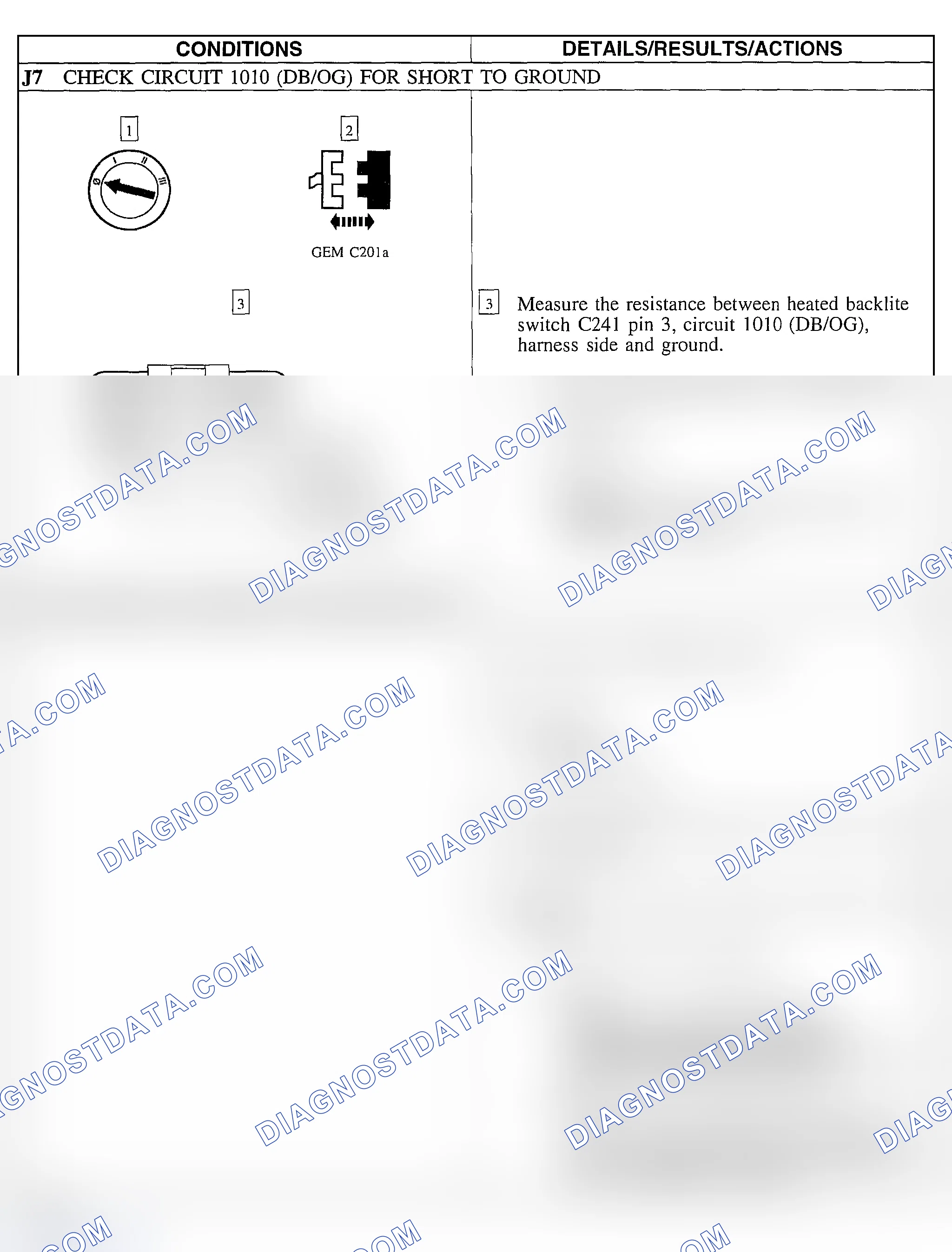 Scheme 73